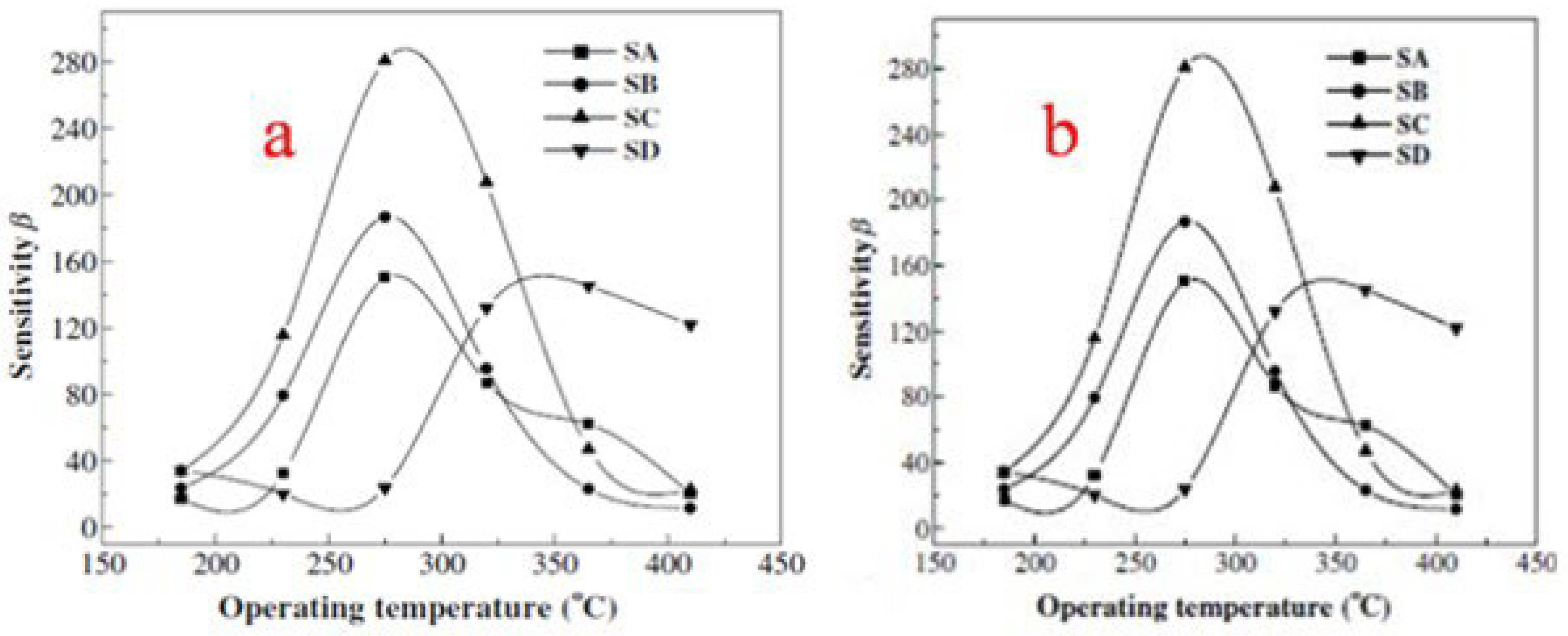 Molecules 27 07038 g023