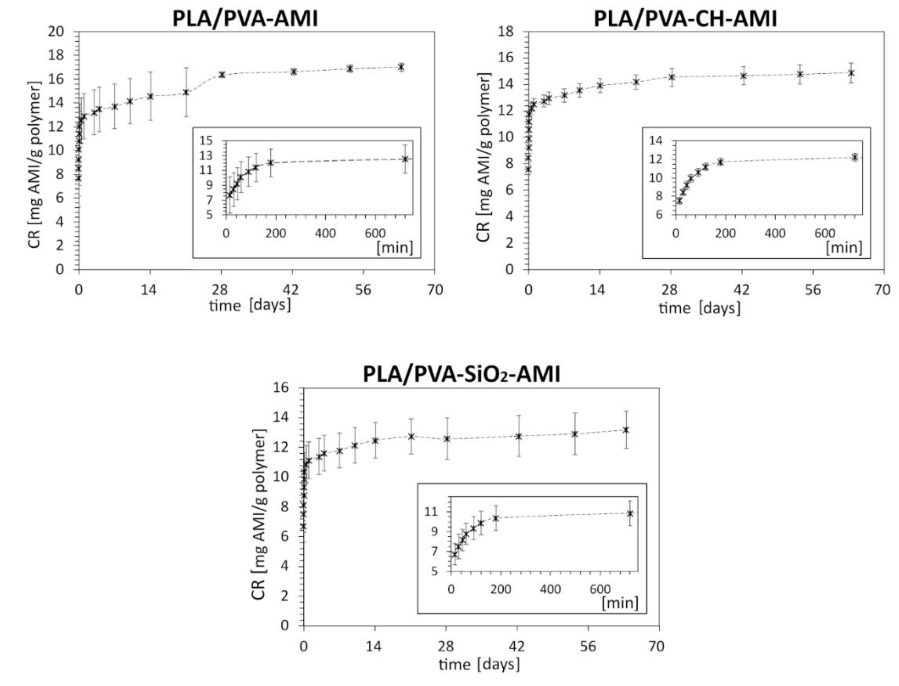 Molecules 27 07045 g004 Molecules 27 07045 g004