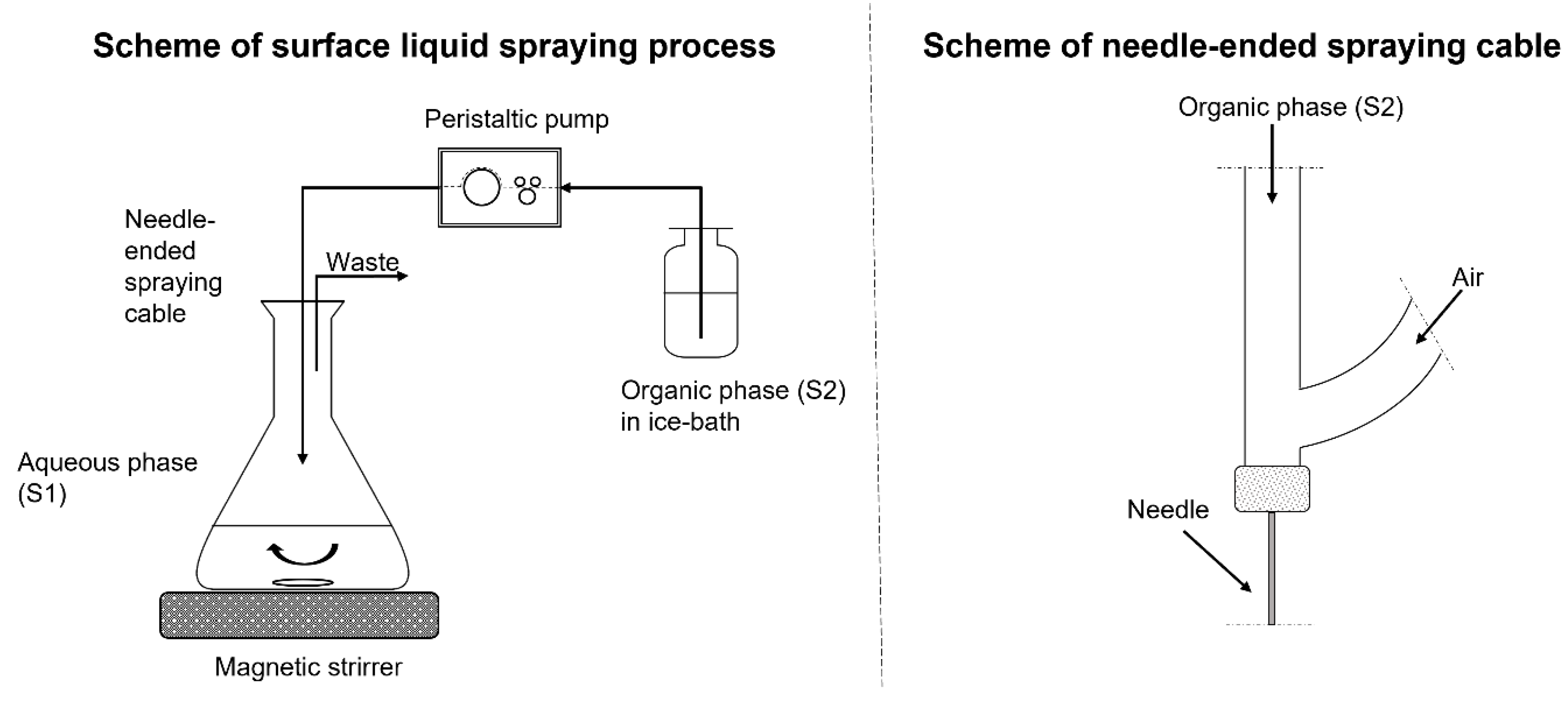 Molecules 27 07045 g008 Molecules 27 07045 g008