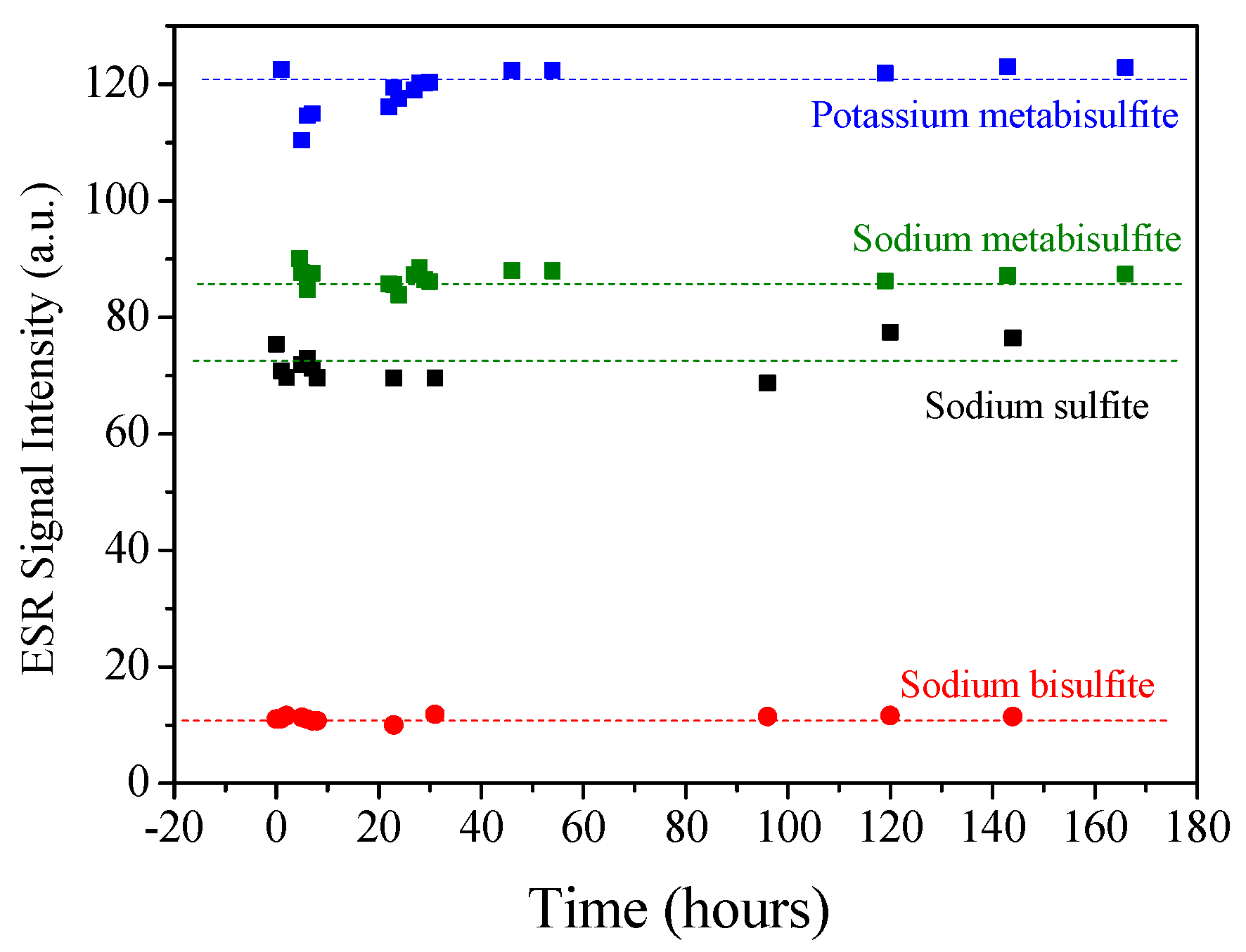 Molecules 27 07047 g004 Molecules 27 07047 g004