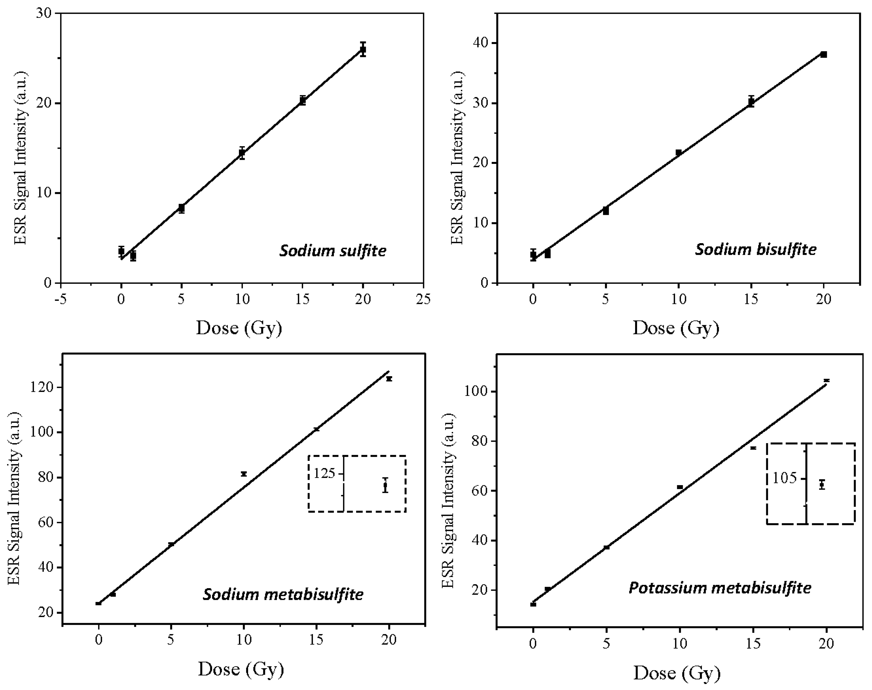 Molecules 27 07047 g006 Molecules 27 07047 g006