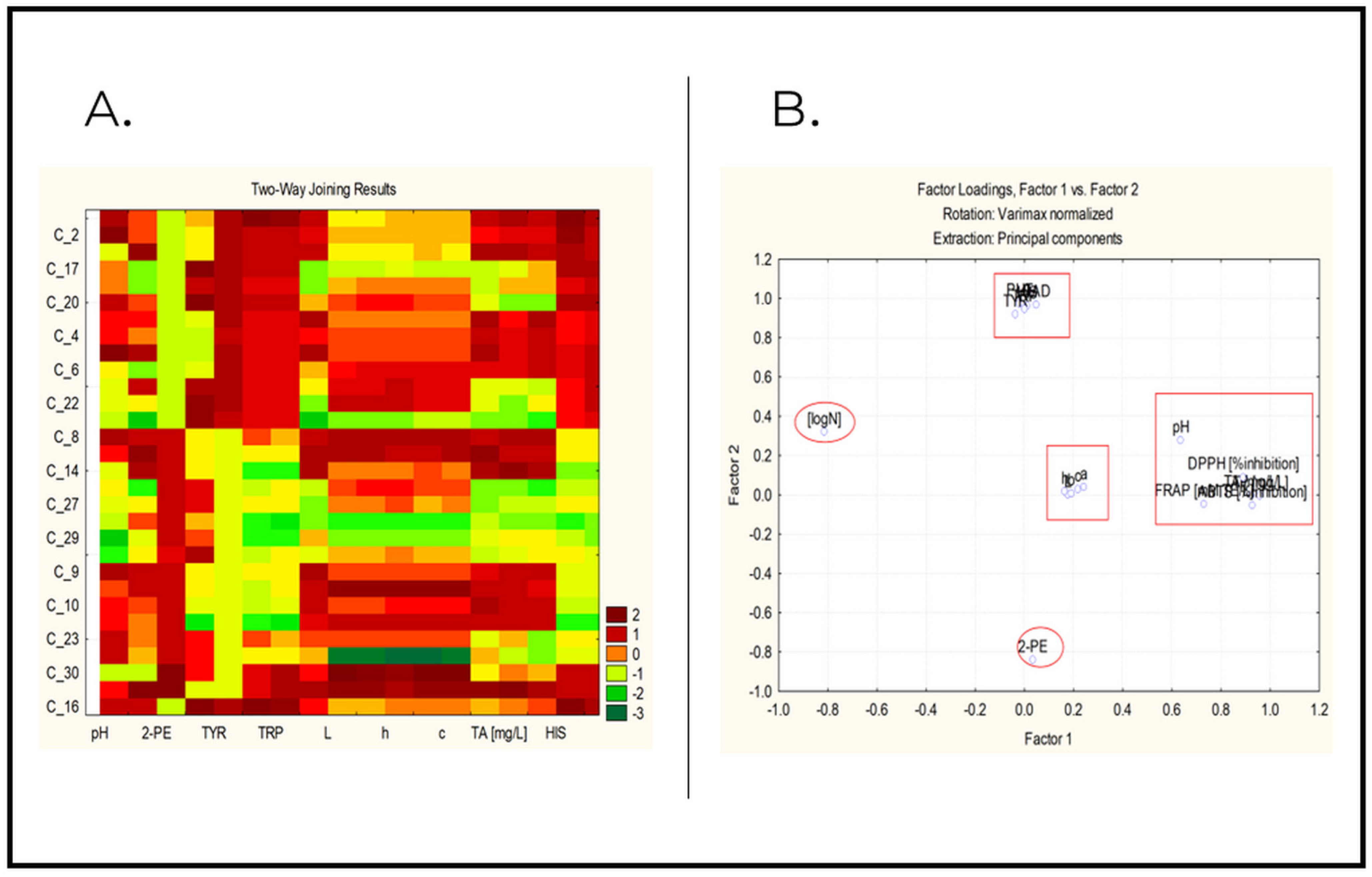 Molecules 27 07048 g004