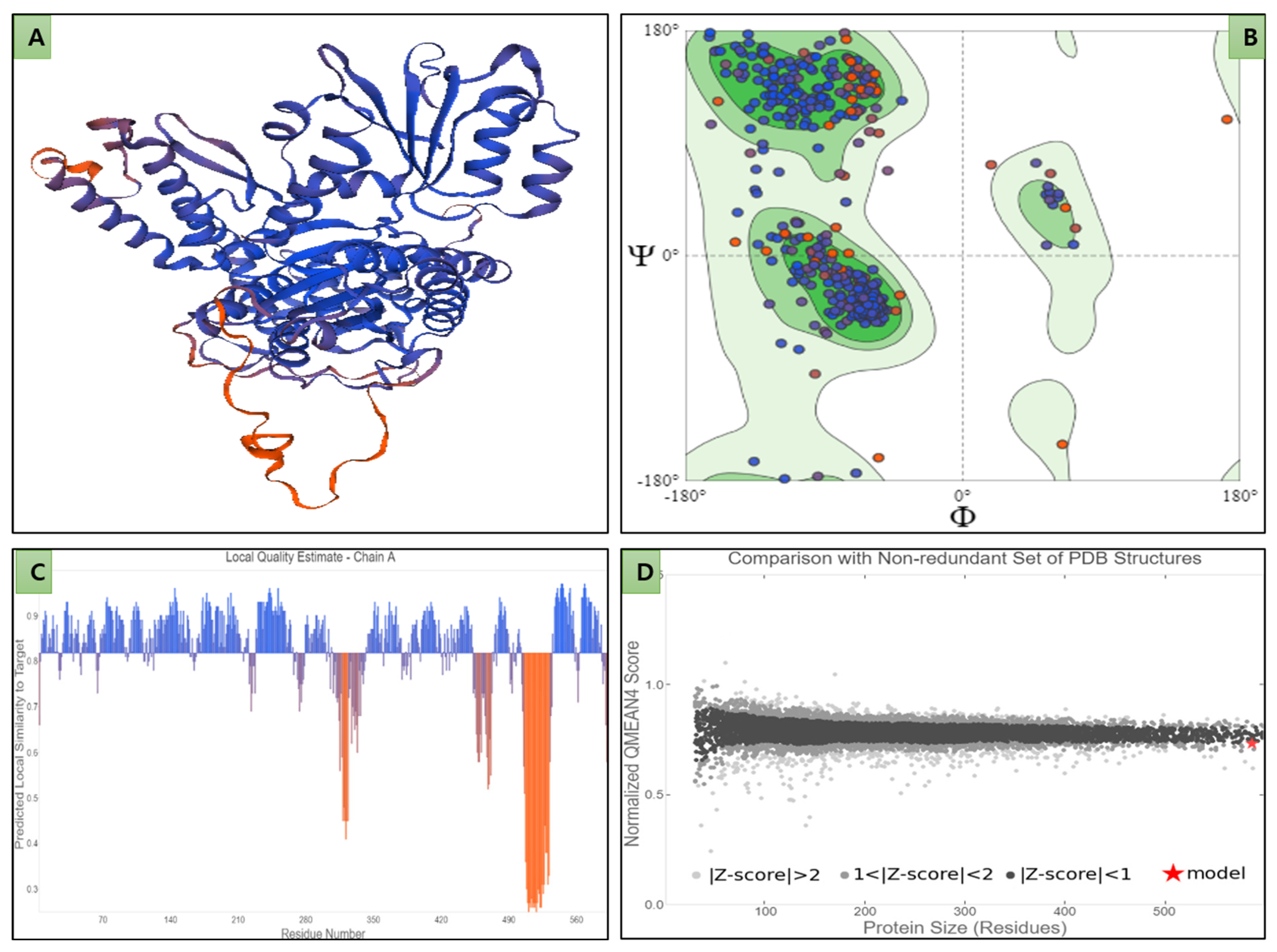 Molecules 27 07050 g002