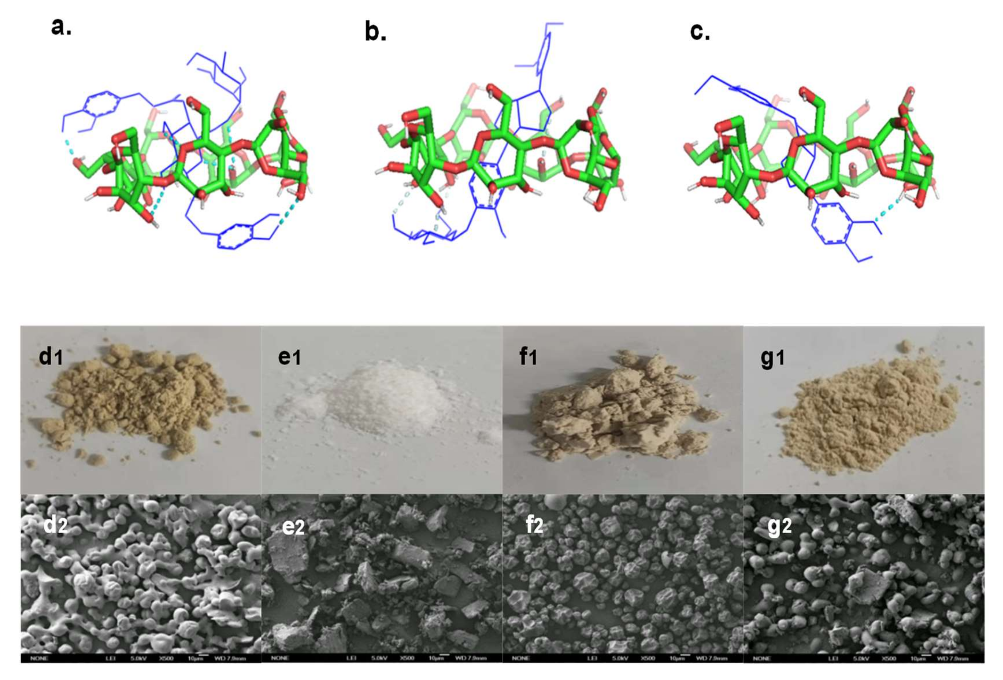 Molecules 27 07055 g007