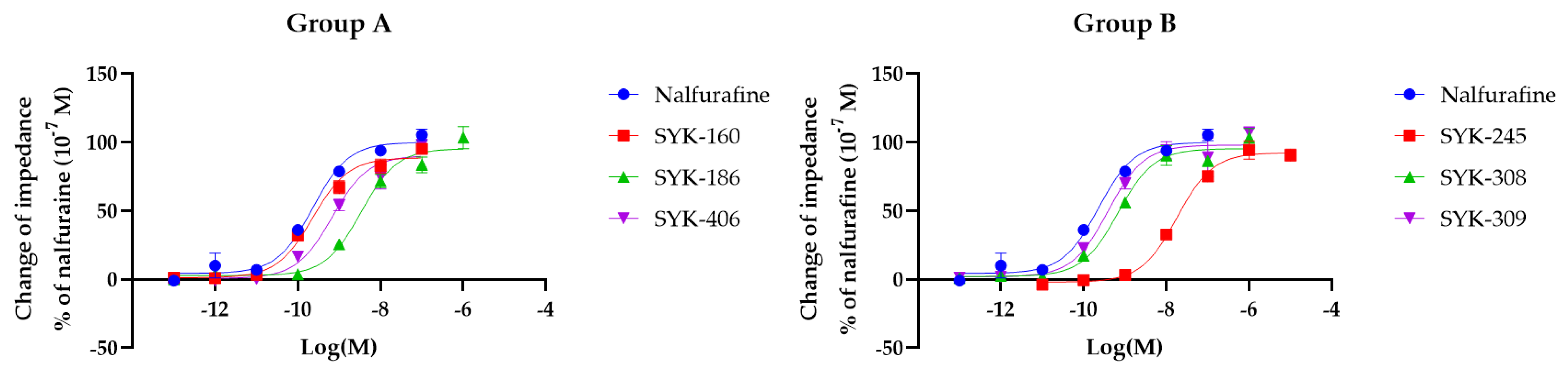 Molecules 27 07065 g002 Molecules 27 07065 g002