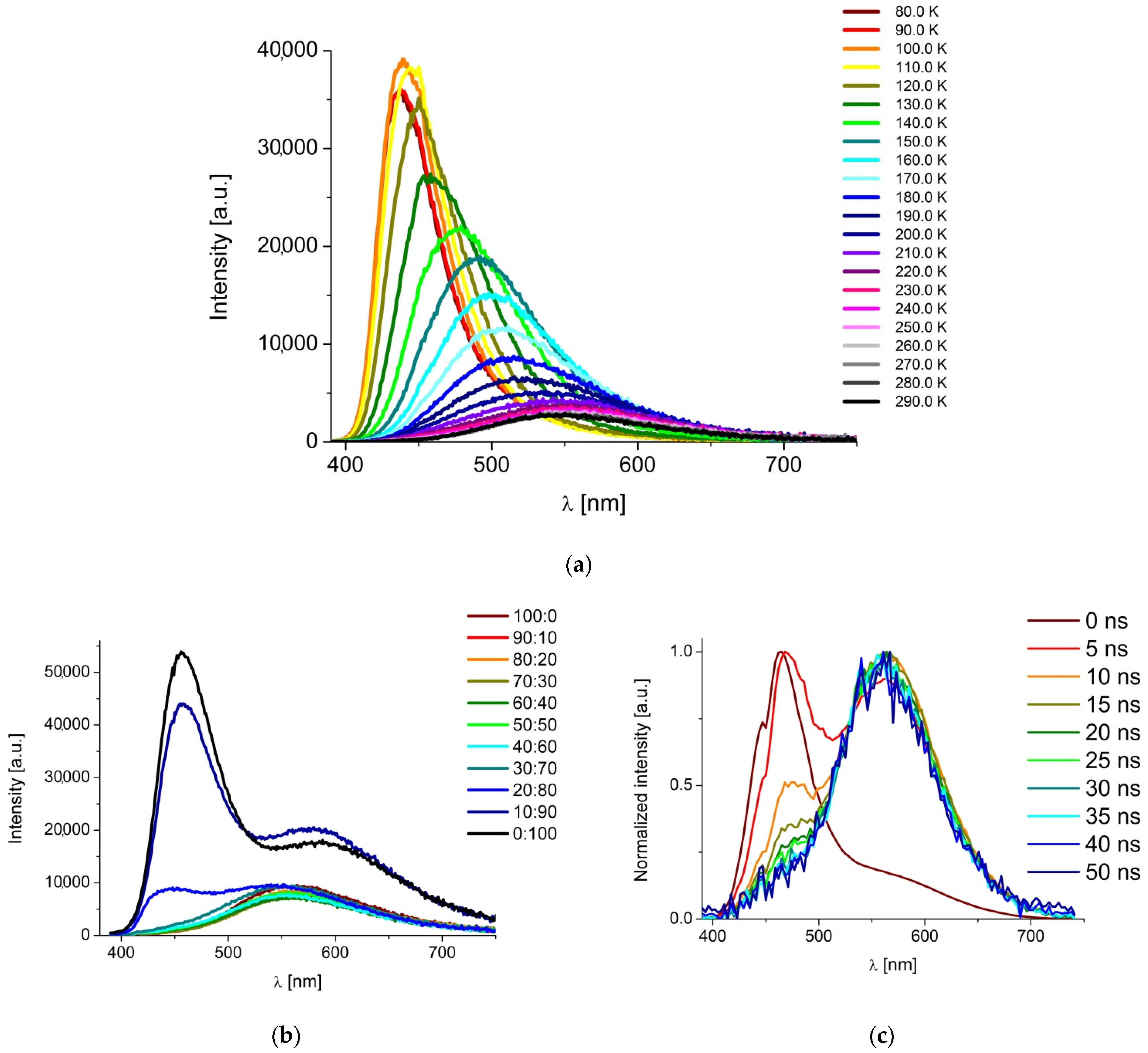 Molecules 27 07071 g005 Molecules 27 07071 g005