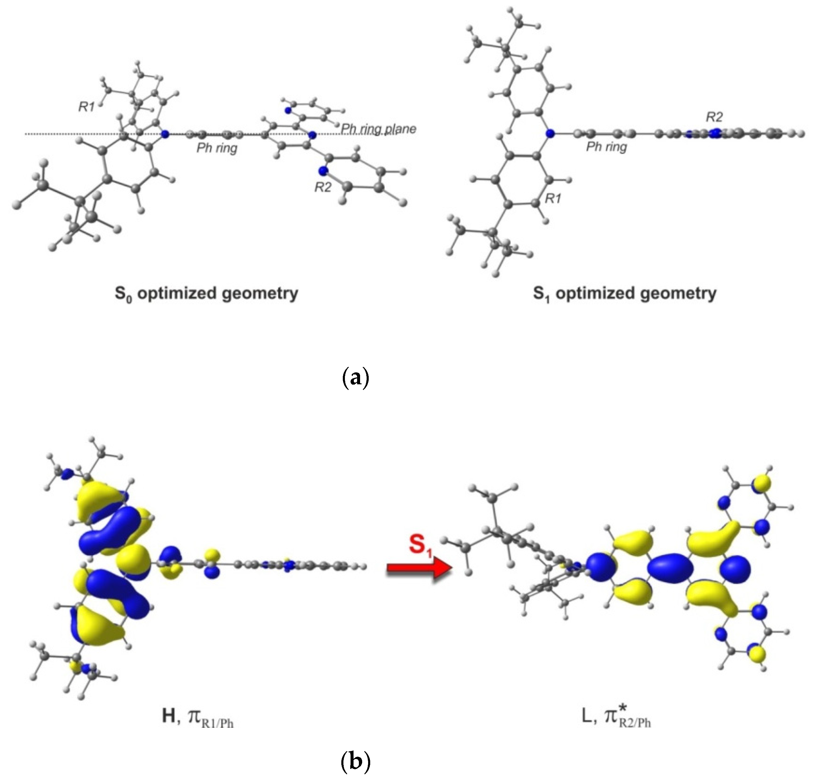 Molecules 27 07071 g011 Molecules 27 07071 g011