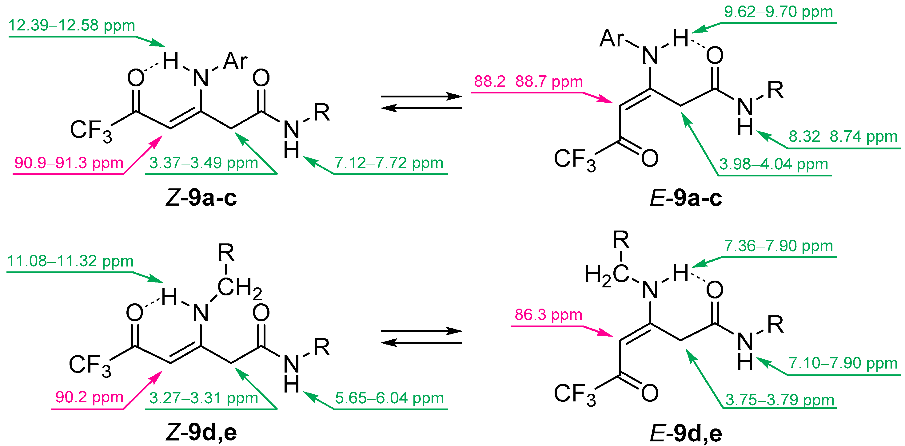 Molecules 27 07098 g003