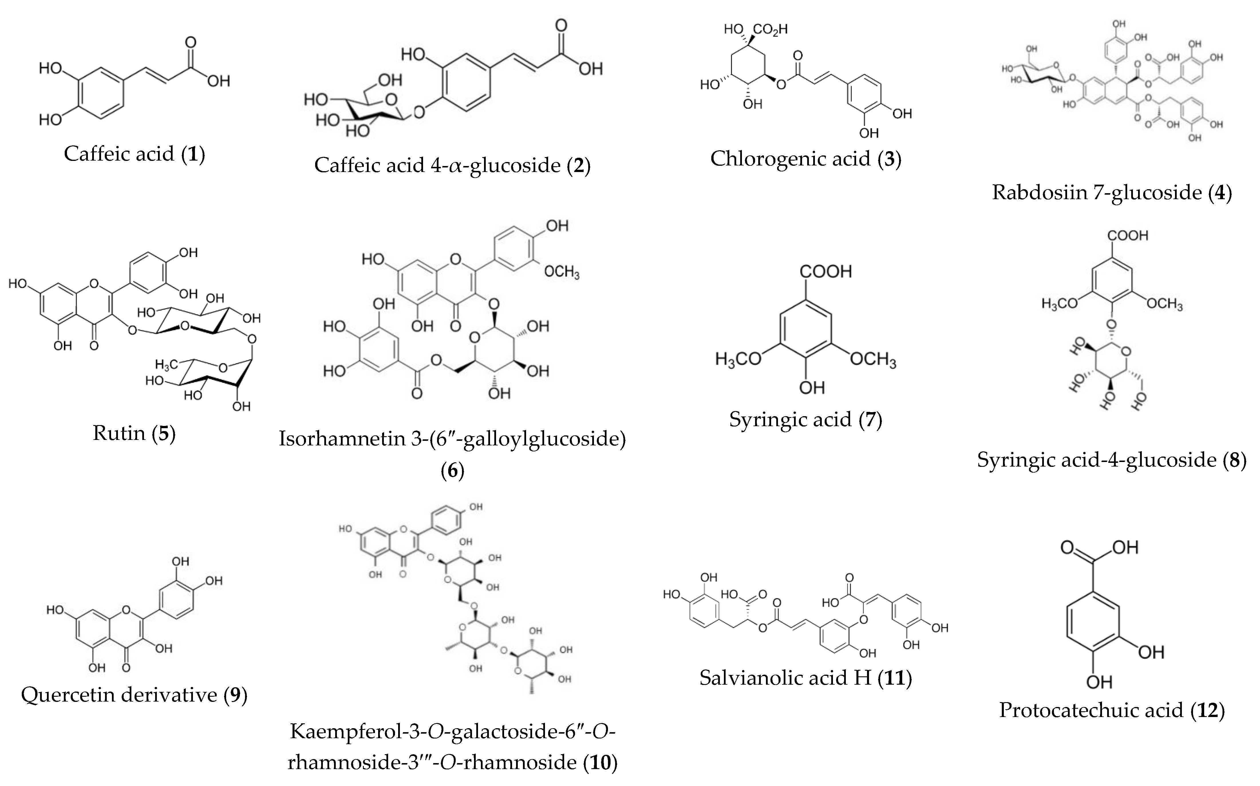 Molecules 27 07100 g003a