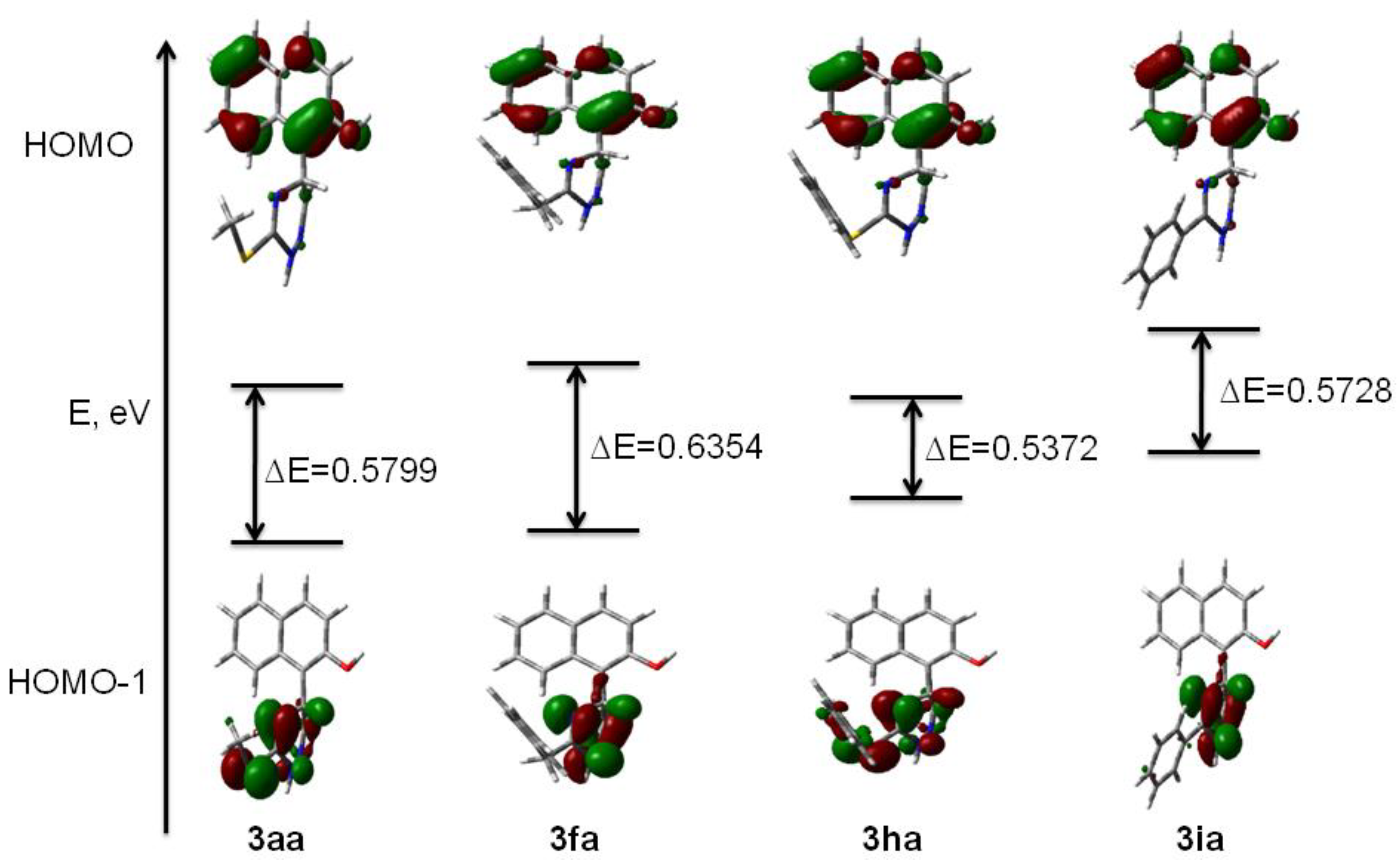 Molecules 27 07105 g002