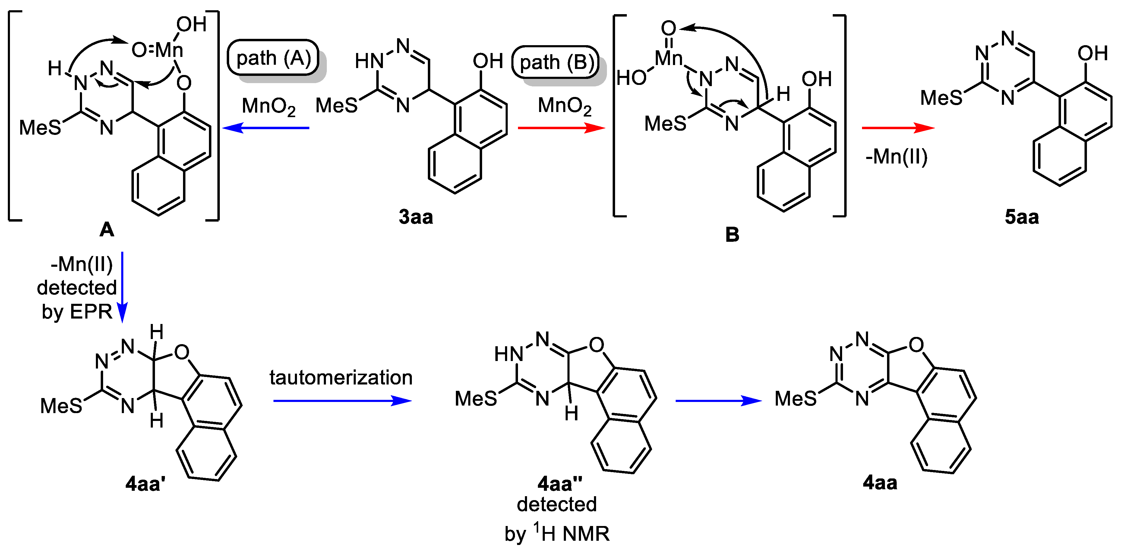Molecules 27 07105 sch009