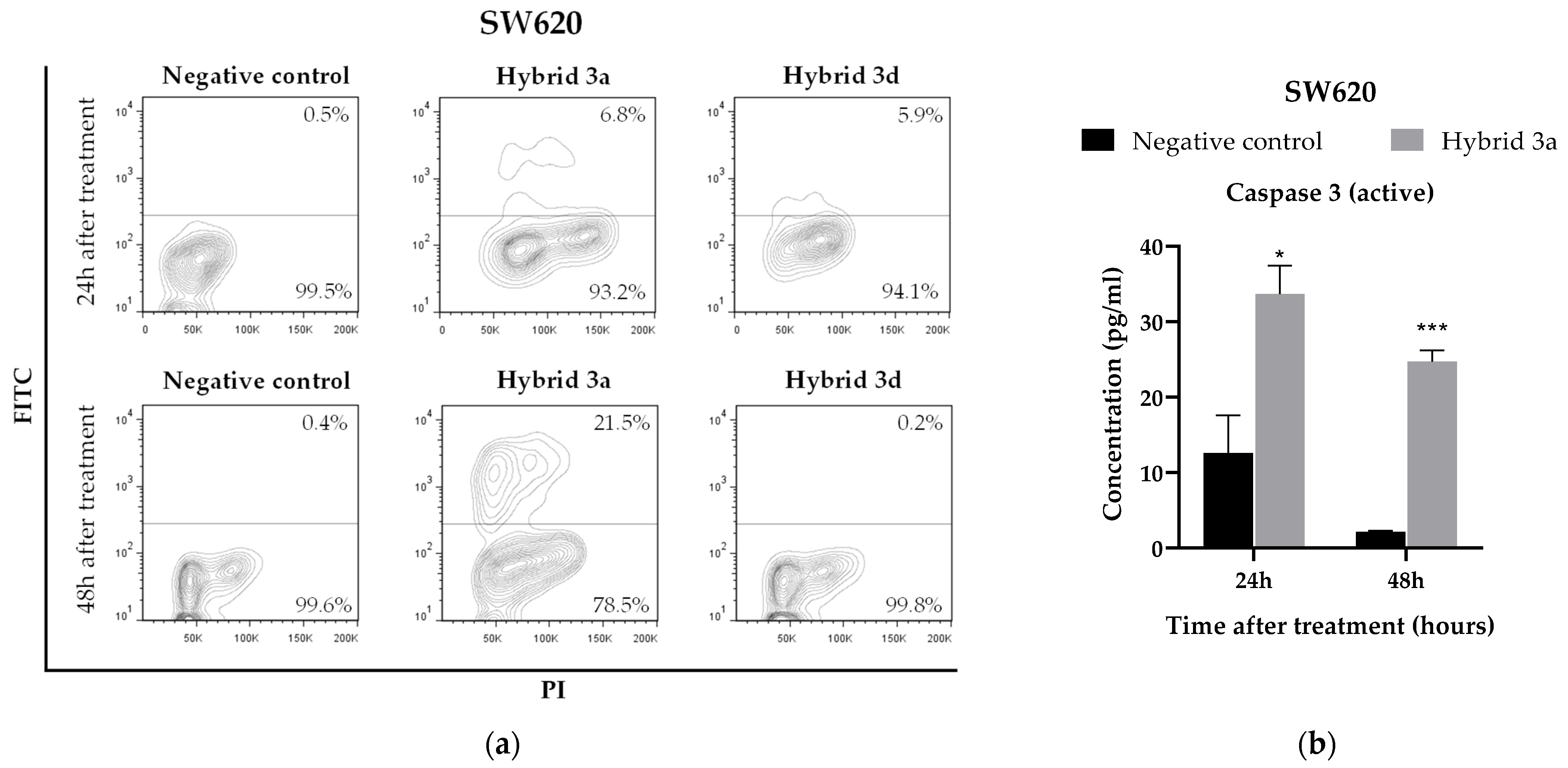 Molecules 27 07108 g004