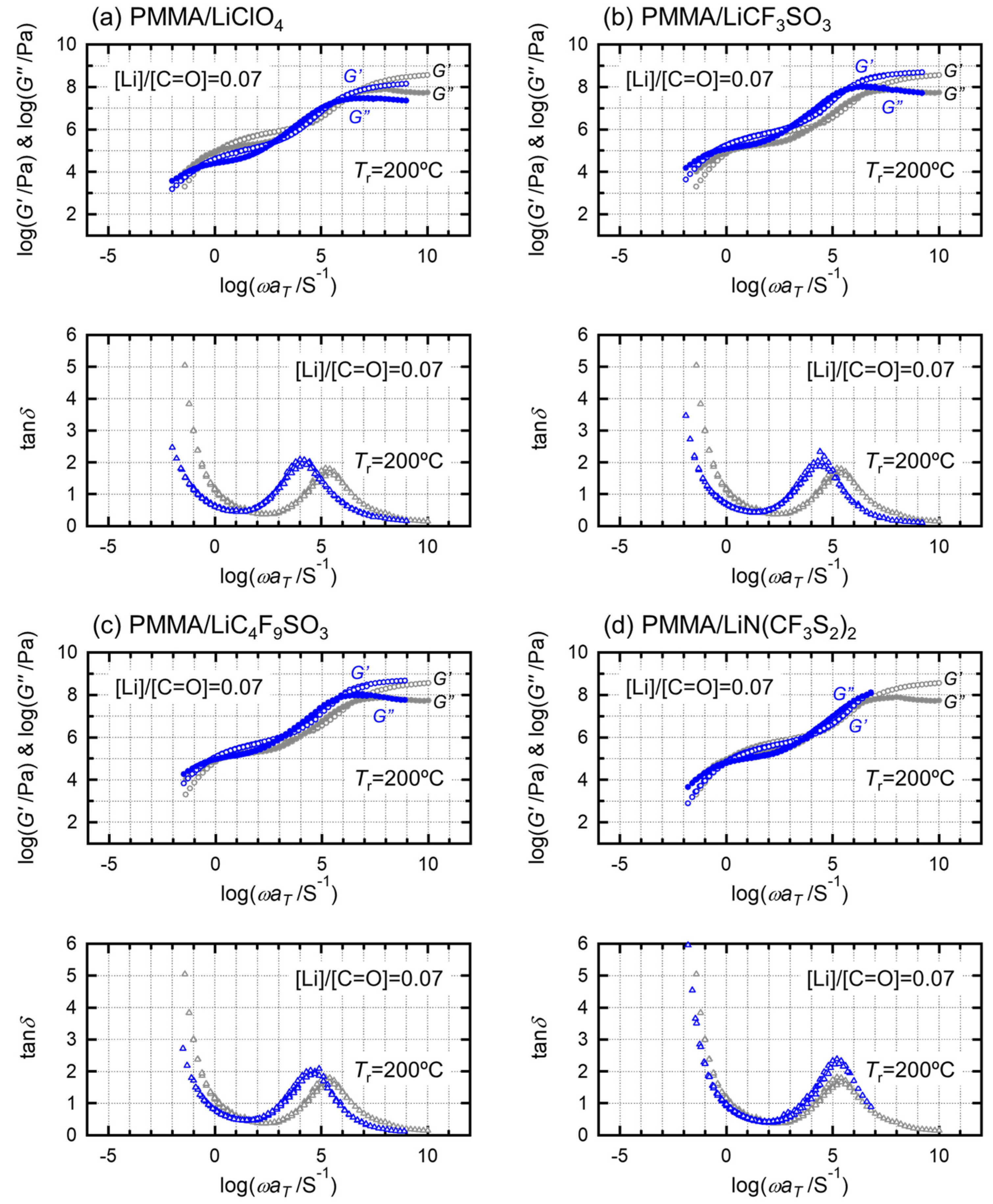 Molecules 27 07114 g002