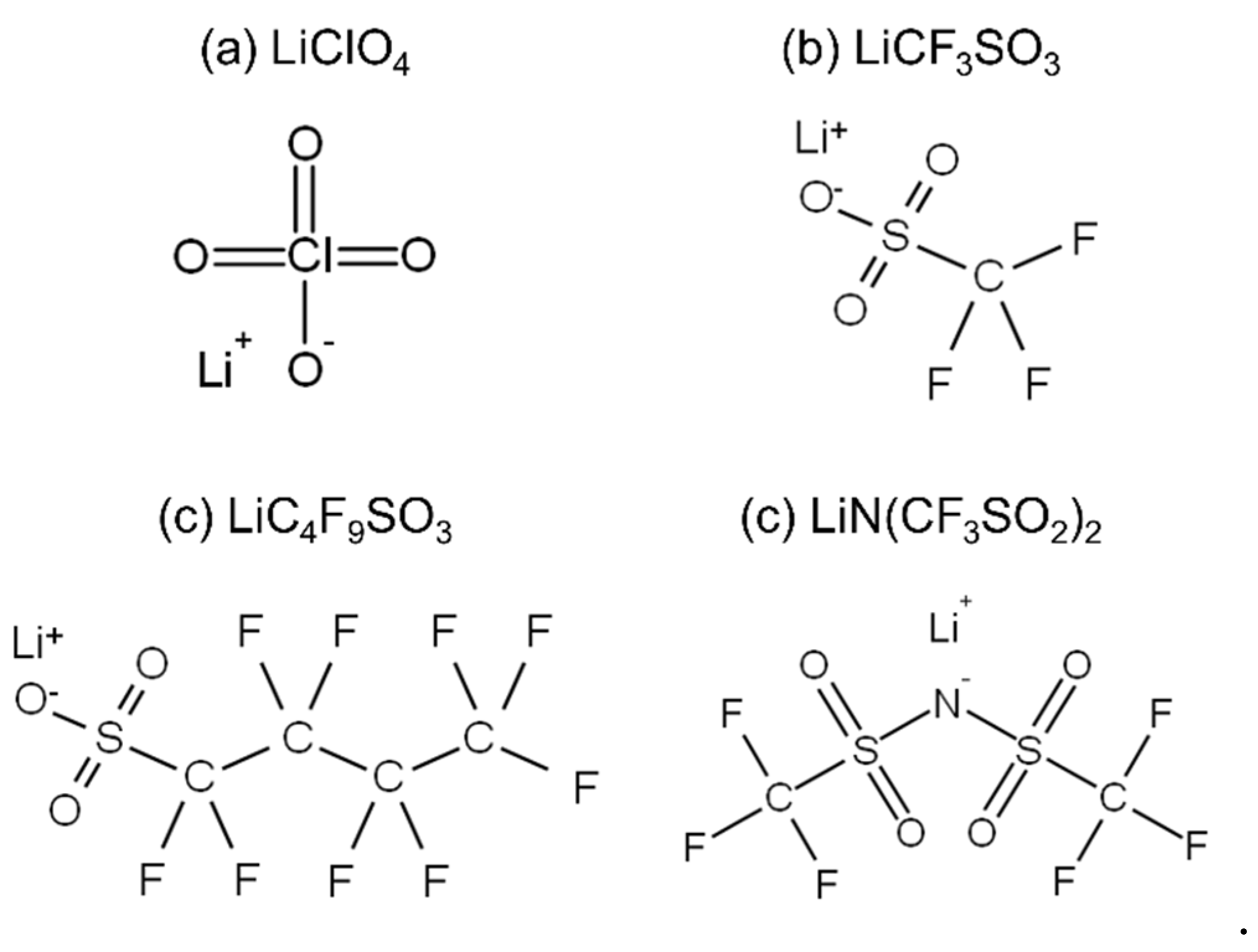 Molecules 27 07114 g004