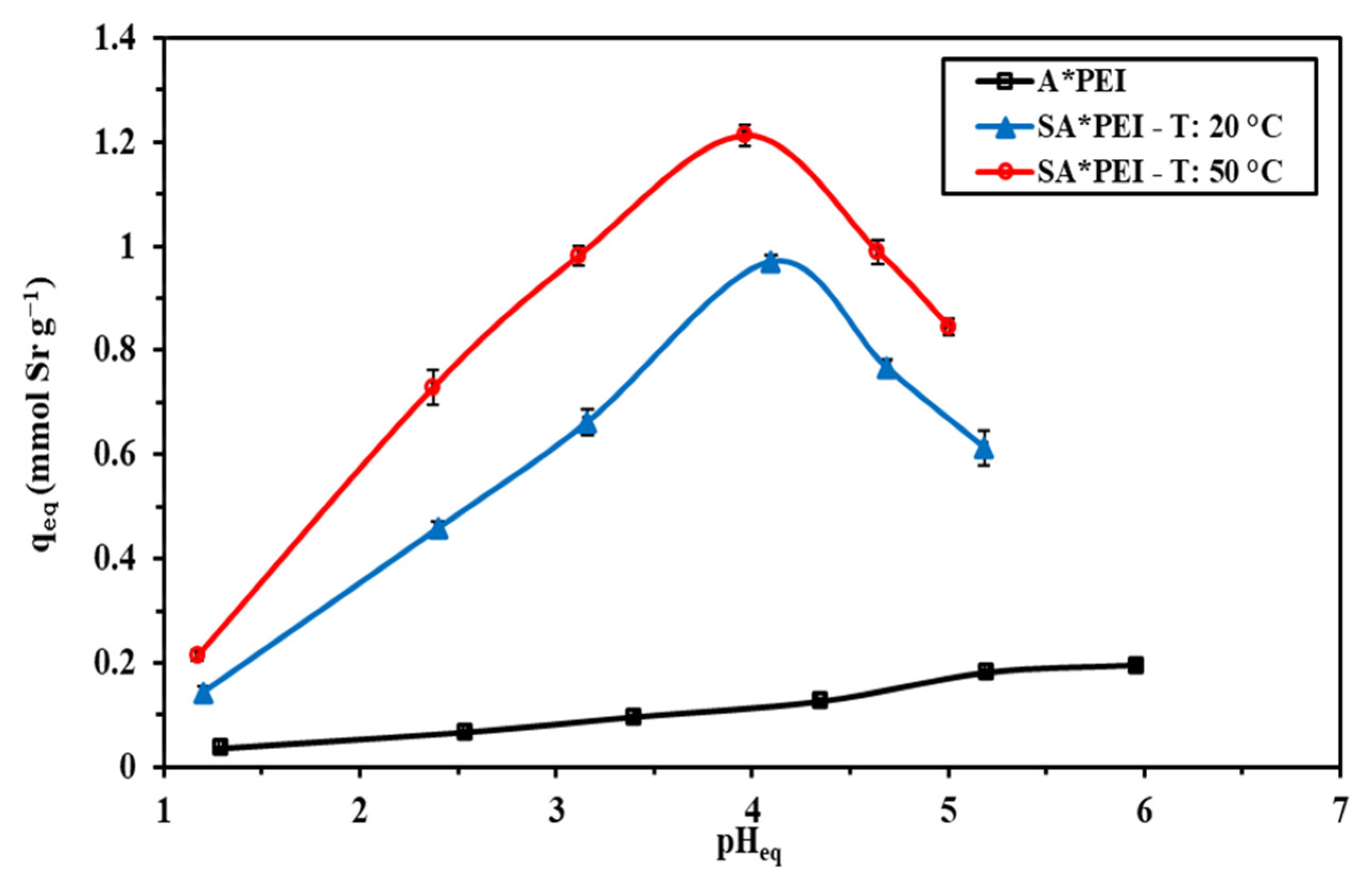 Molecules 27 07128 g003 Molecules 27 07128 g003