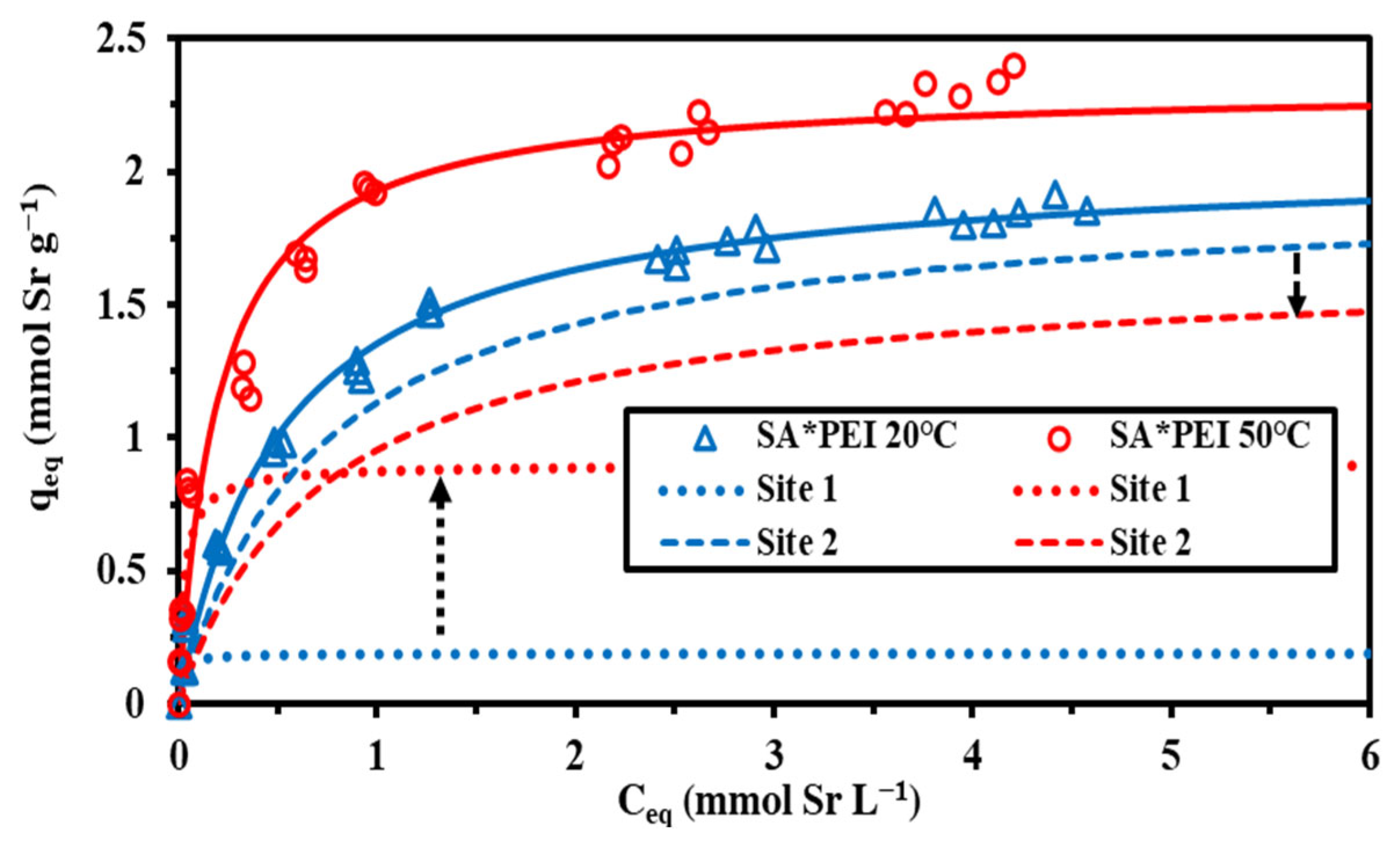 Molecules 27 07128 g0a14 Molecules 27 07128 g0a14