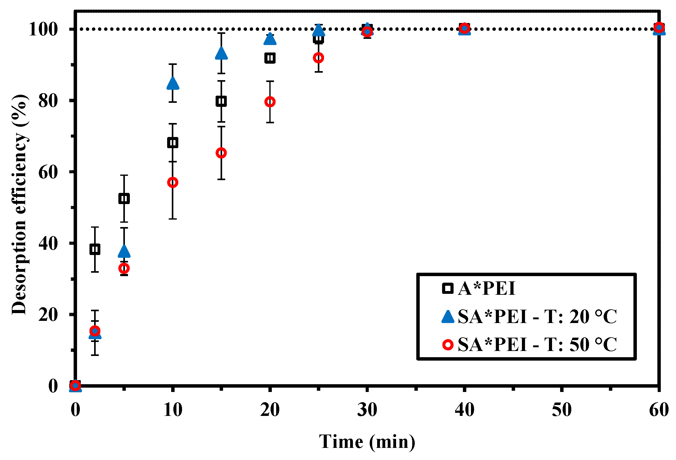 Molecules 27 07128 g0a19 Molecules 27 07128 g0a19