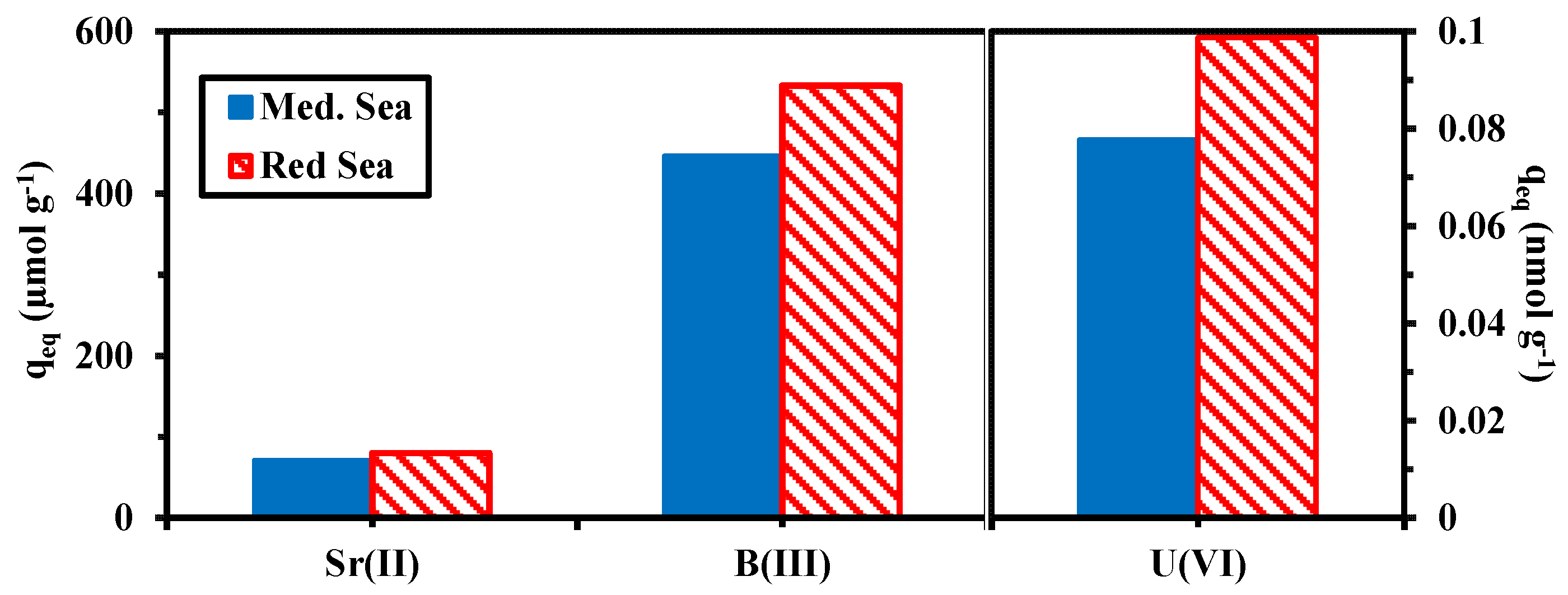 Molecules 27 07128 g0a21 Molecules 27 07128 g0a21