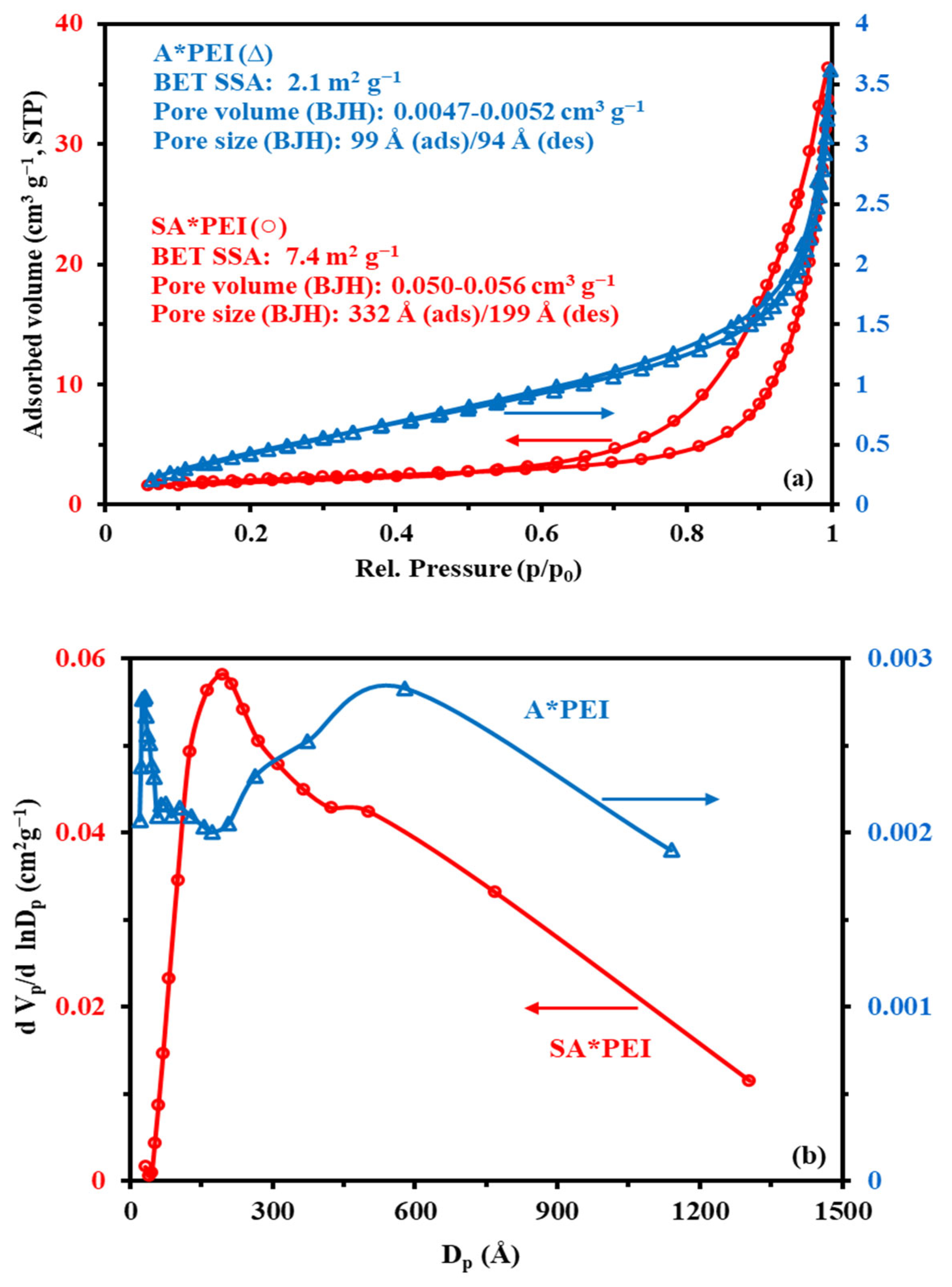 Molecules 27 07128 g0a3 Molecules 27 07128 g0a3