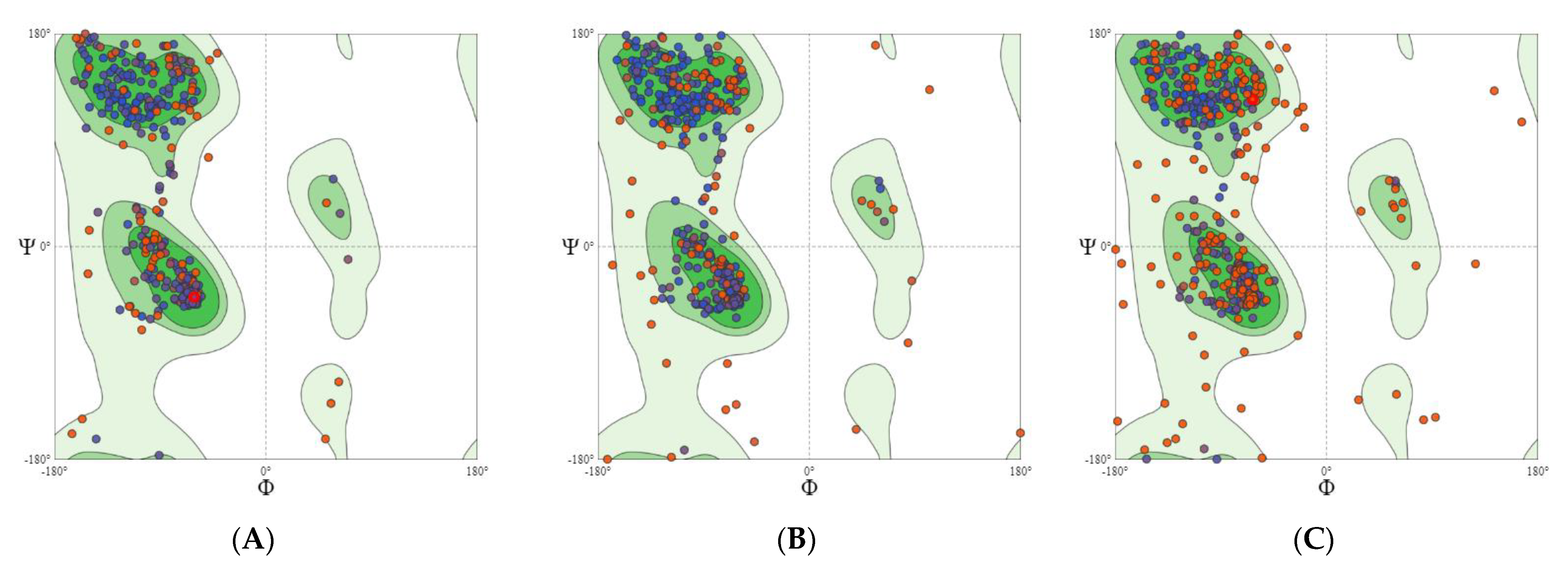 Molecules 27 07149 g002