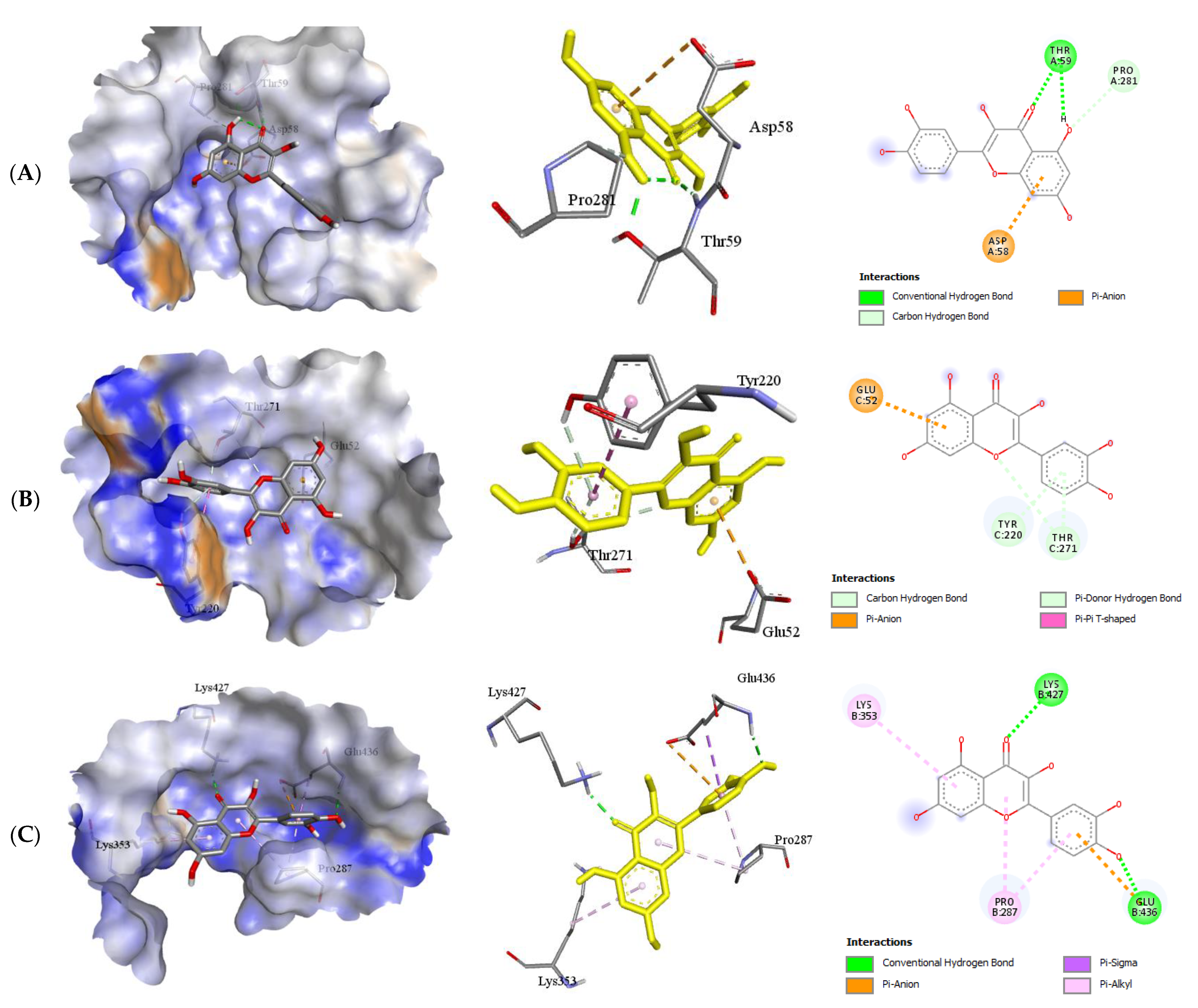 Molecules 27 07149 g003