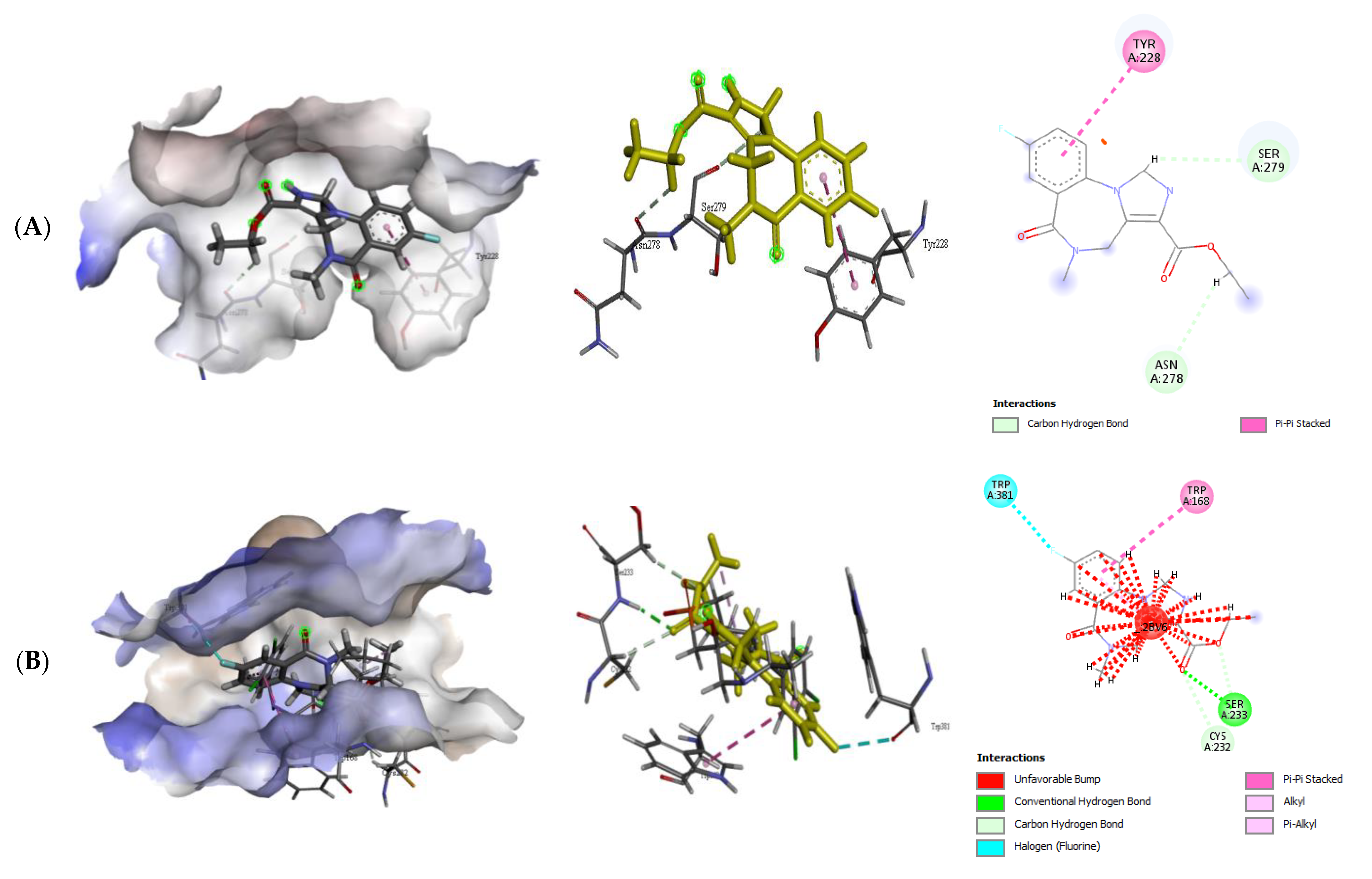 Molecules 27 07149 g005a