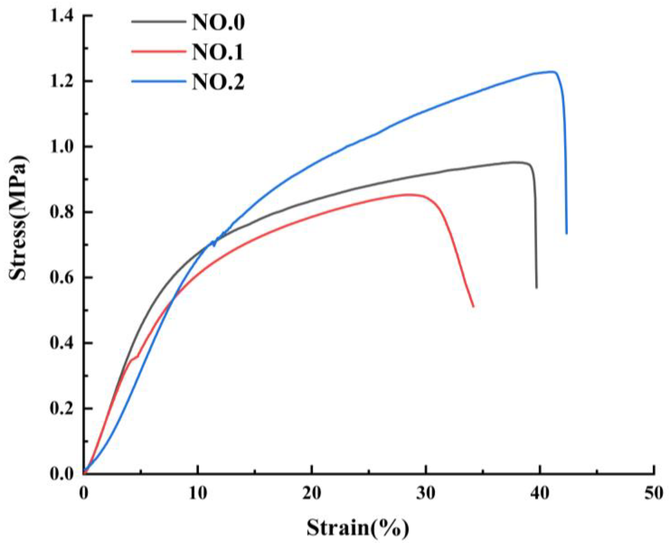 Molecules 27 07158 g005