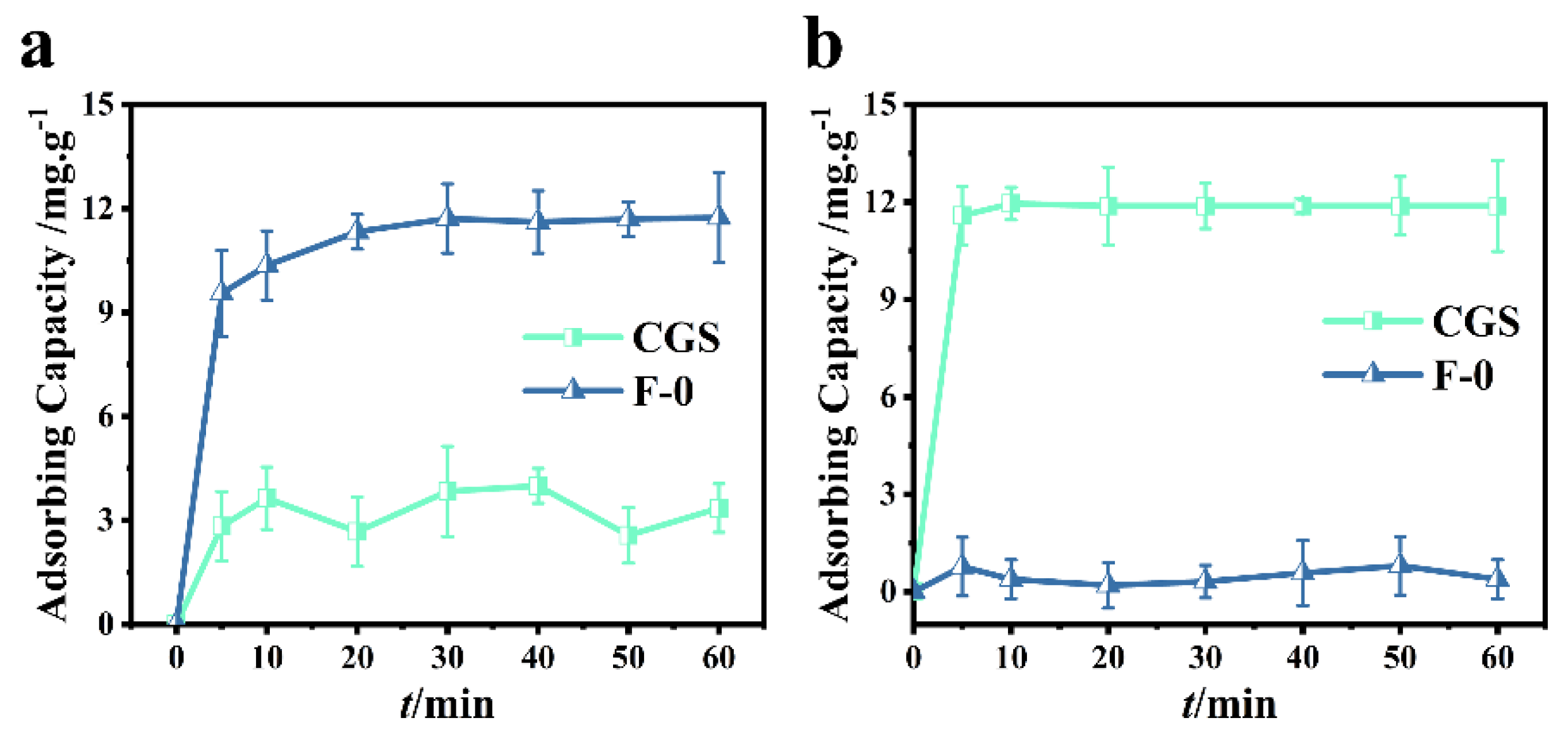 Molecules 27 07173 g002