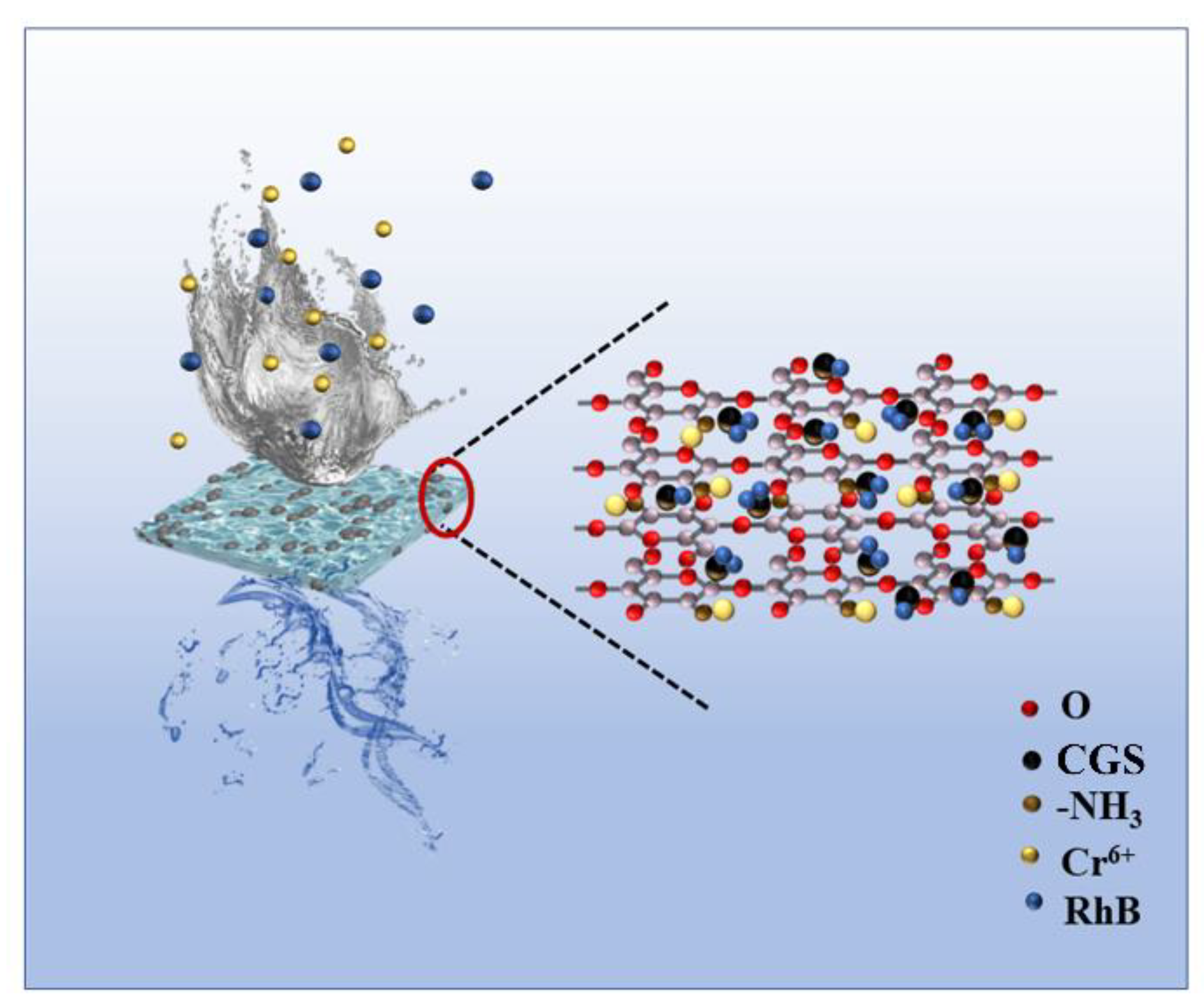 Molecules 27 07173 g014