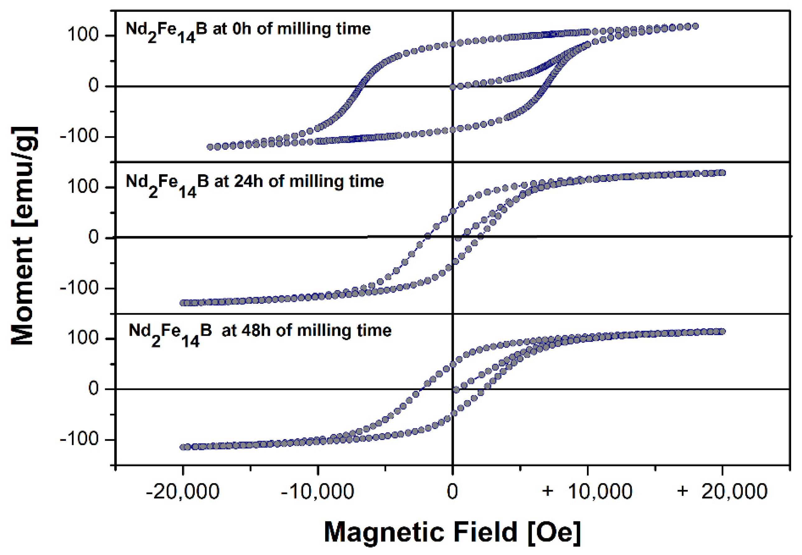 Molecules 27 07190 g008