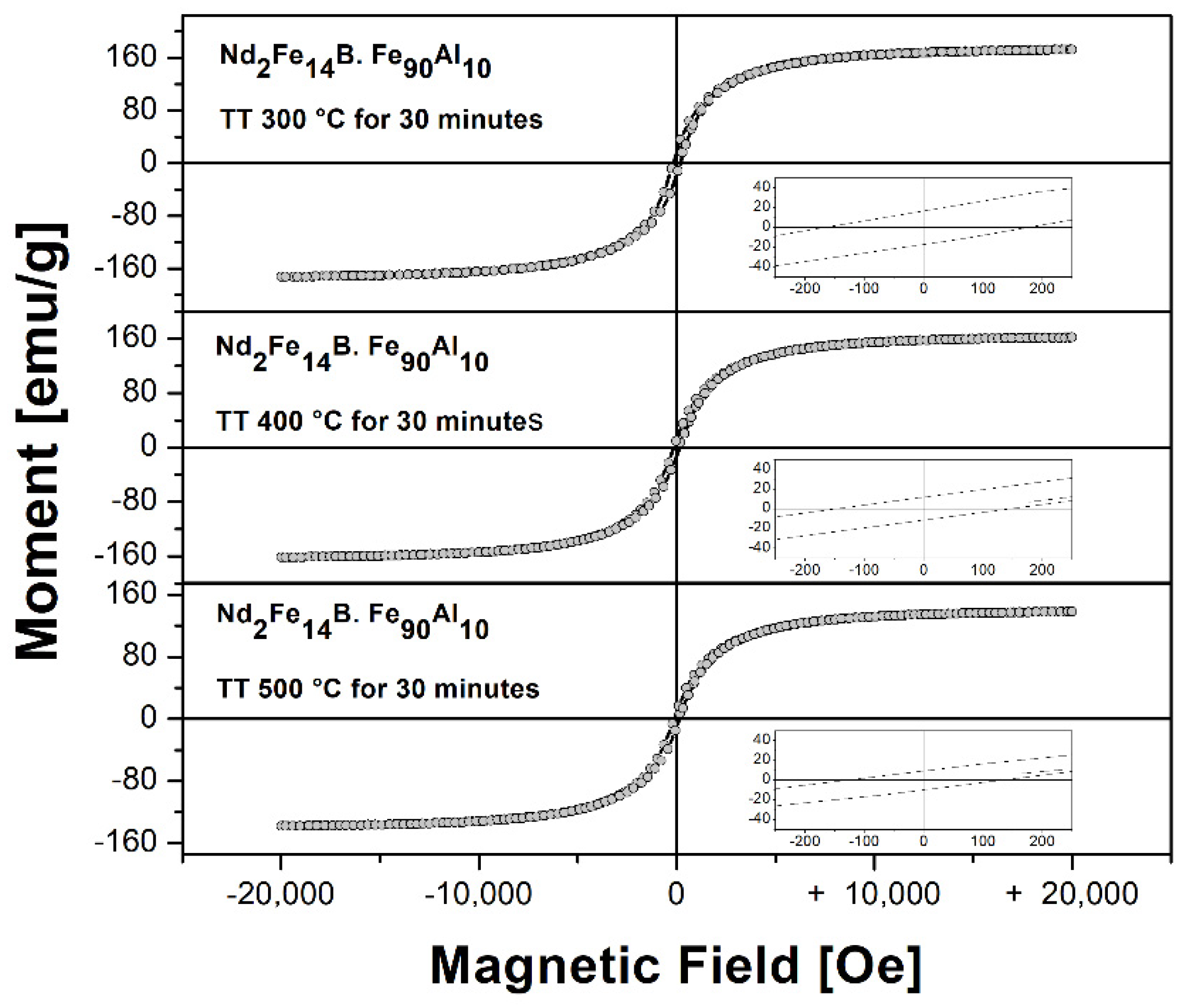 Molecules 27 07190 g011