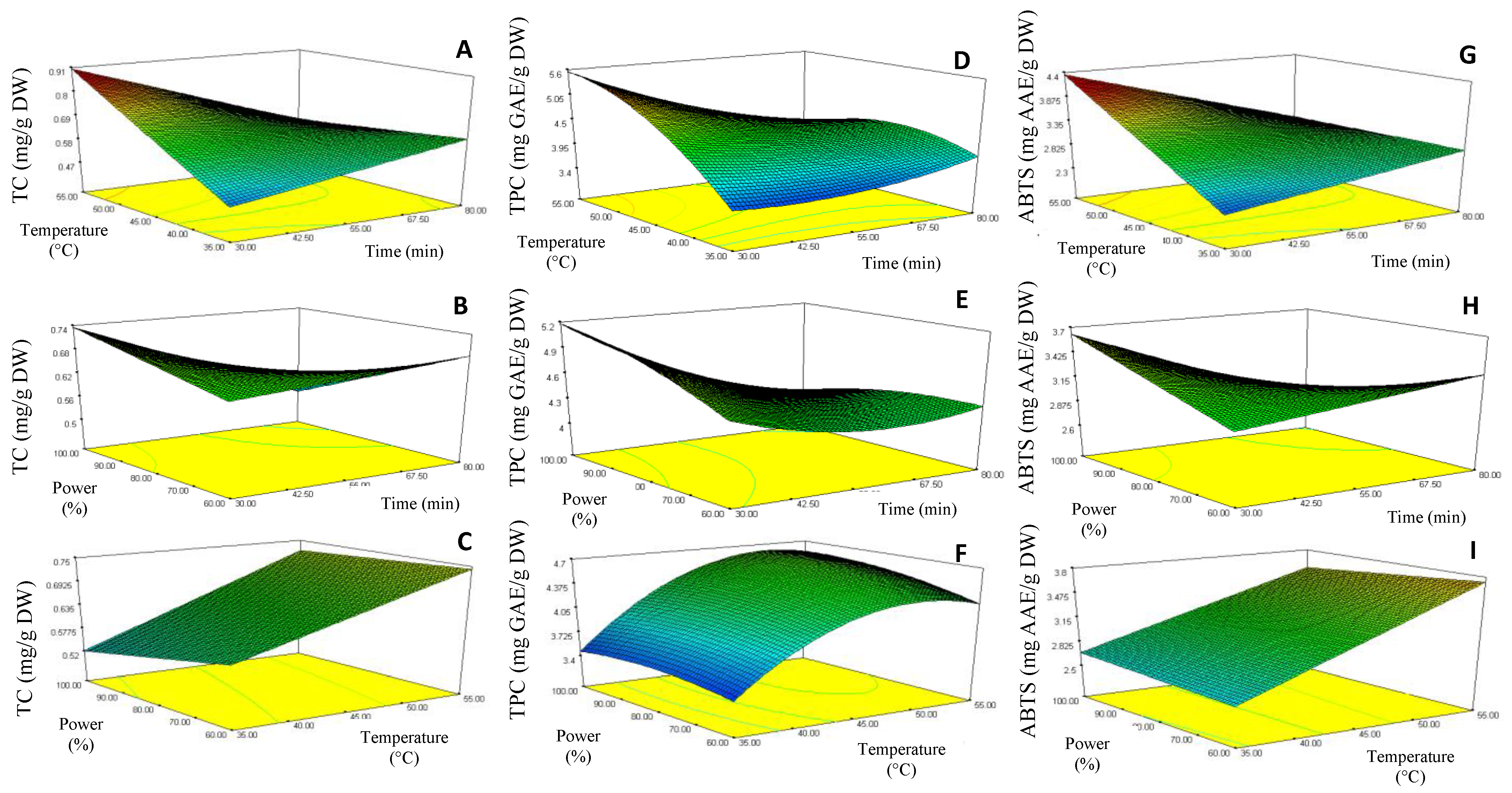 Molecules 27 07193 g002 Molecules 27 07193 g002