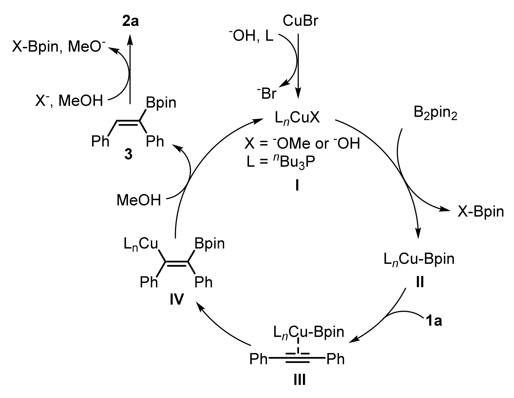Molecules 27 07213 g004 Molecules 27 07213 g004
