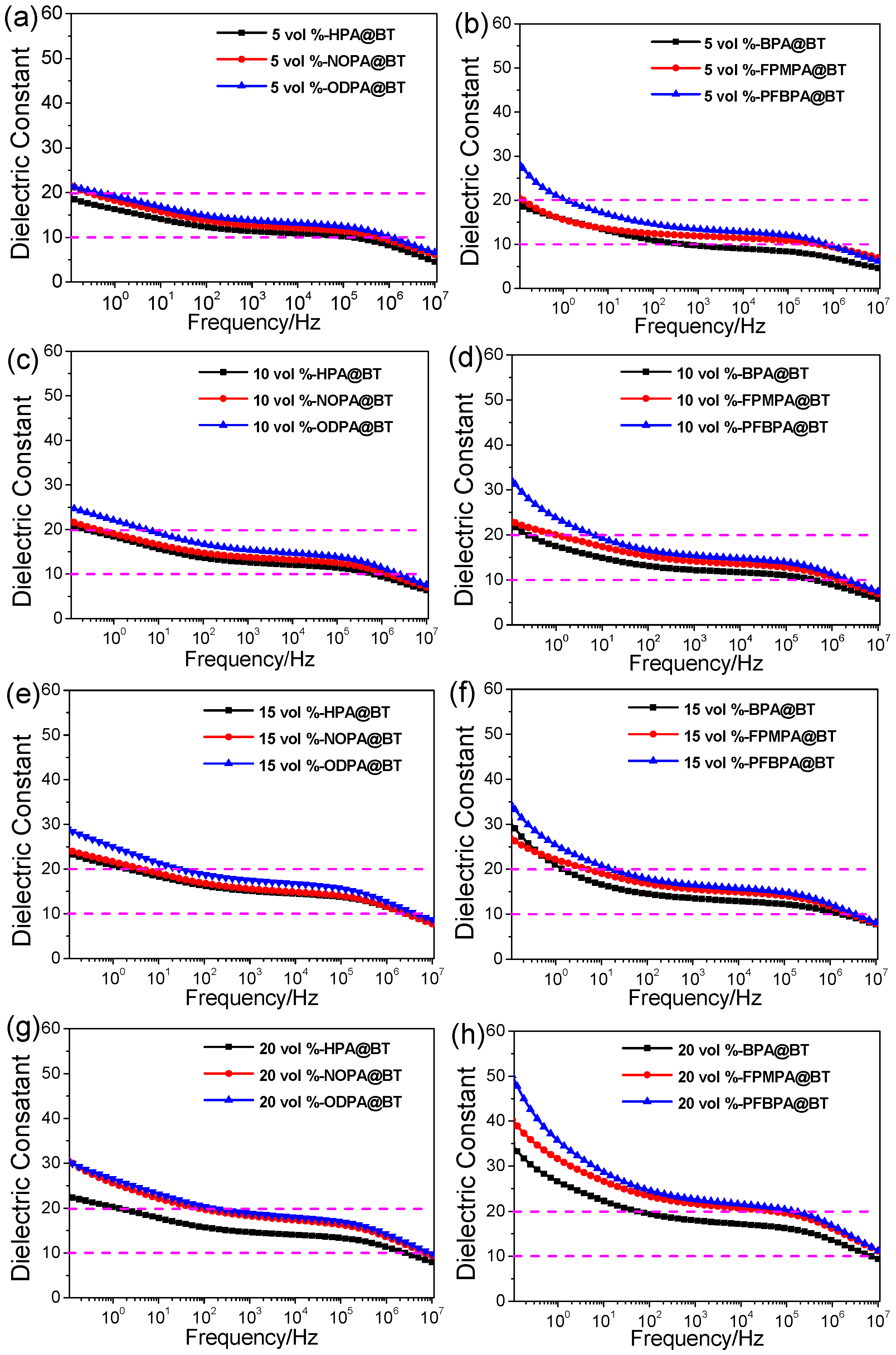 Molecules 27 07225 g002 Molecules 27 07225 g002