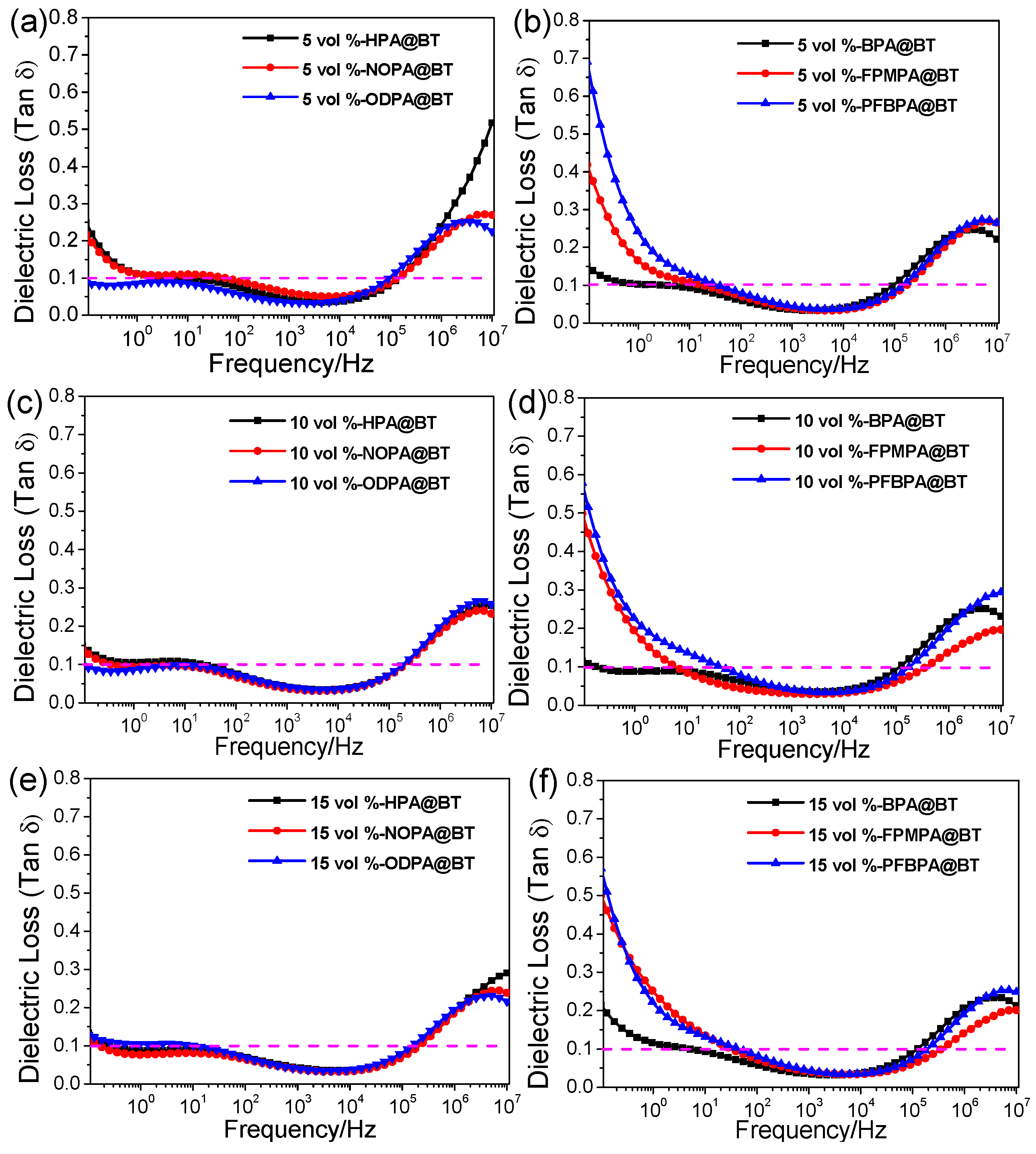 Molecules 27 07225 g003a Molecules 27 07225 g003a