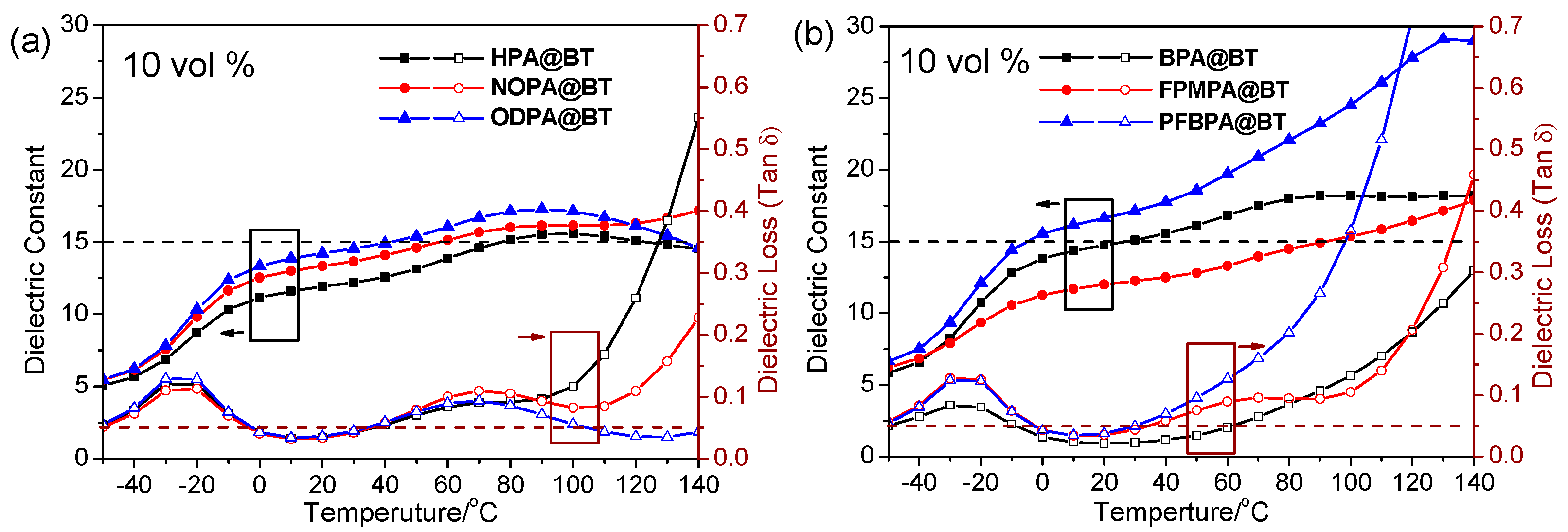 Molecules 27 07225 g004 Molecules 27 07225 g004