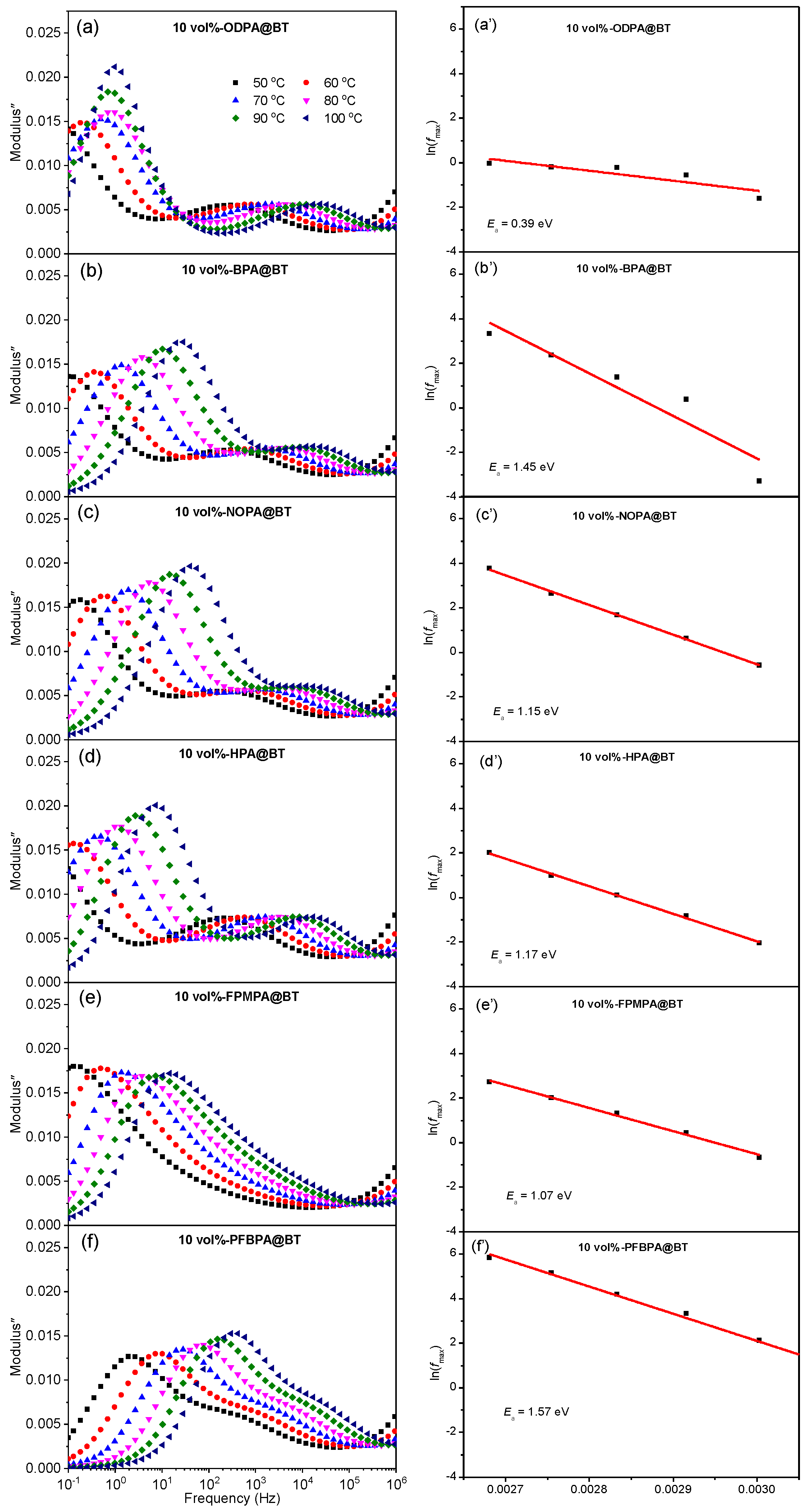 Molecules 27 07225 g005 Molecules 27 07225 g005