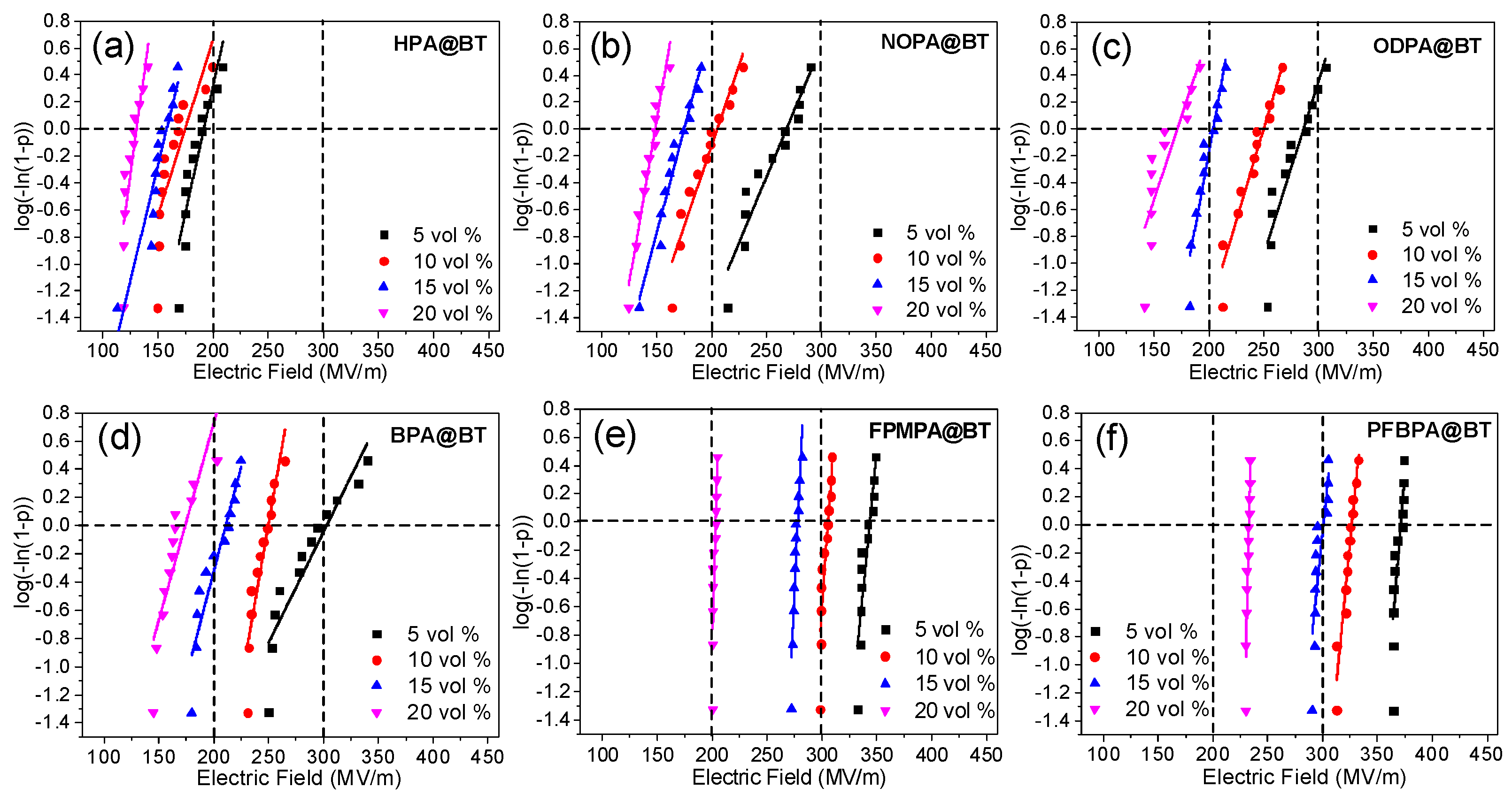 Molecules 27 07225 g006 Molecules 27 07225 g006