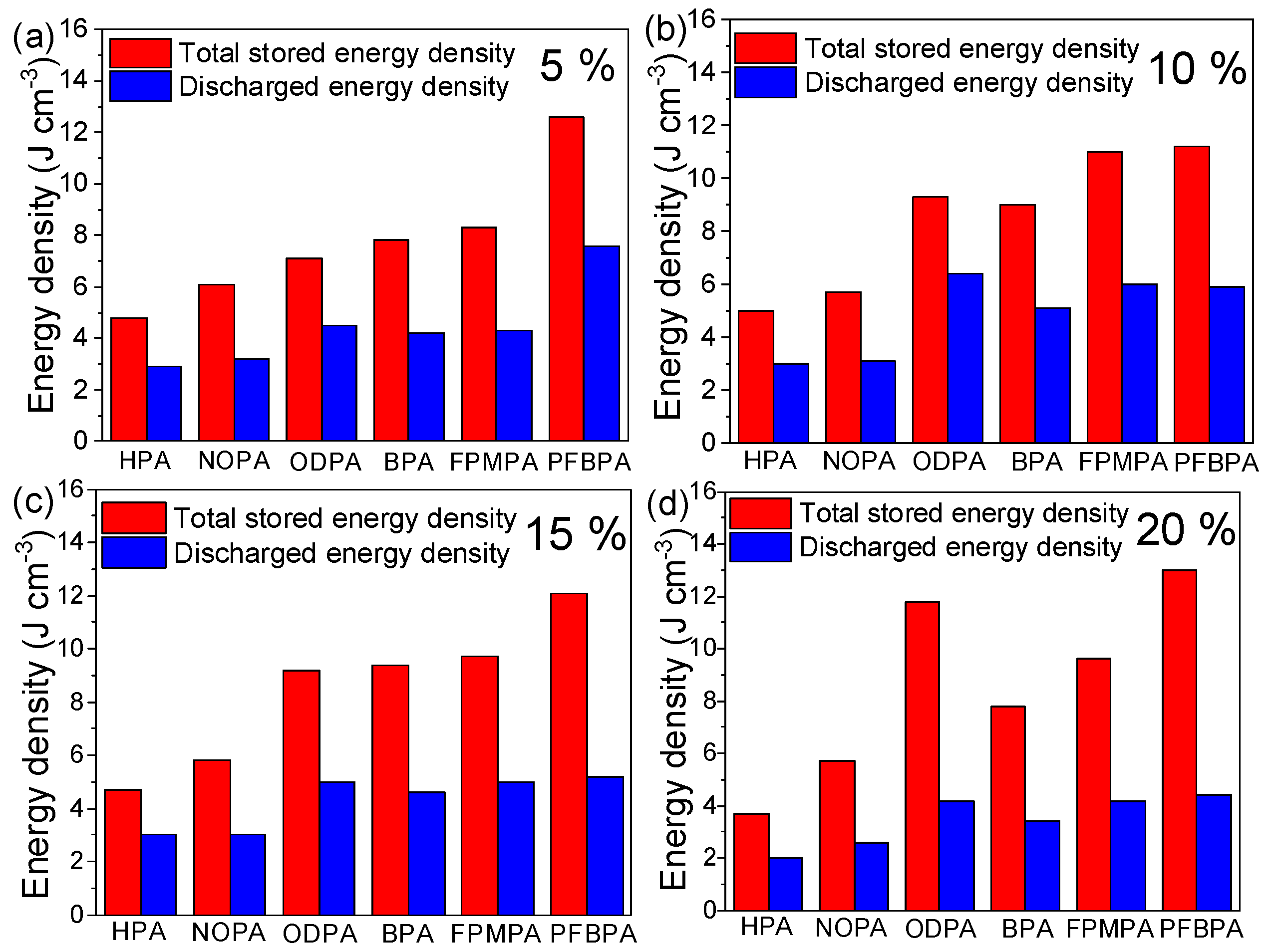 Molecules 27 07225 g007 Molecules 27 07225 g007