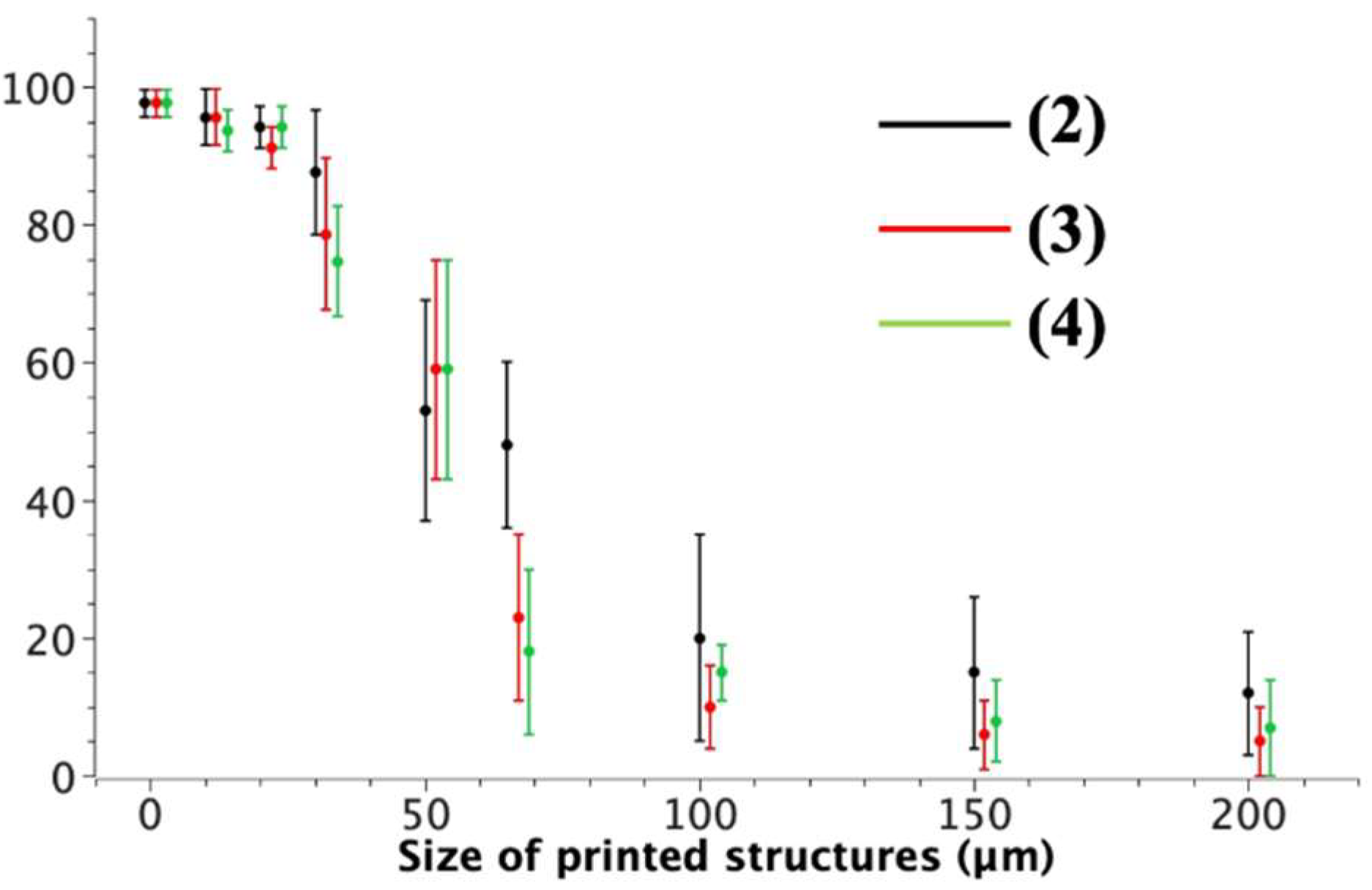 Molecules 27 07235 g006 Molecules 27 07235 g006