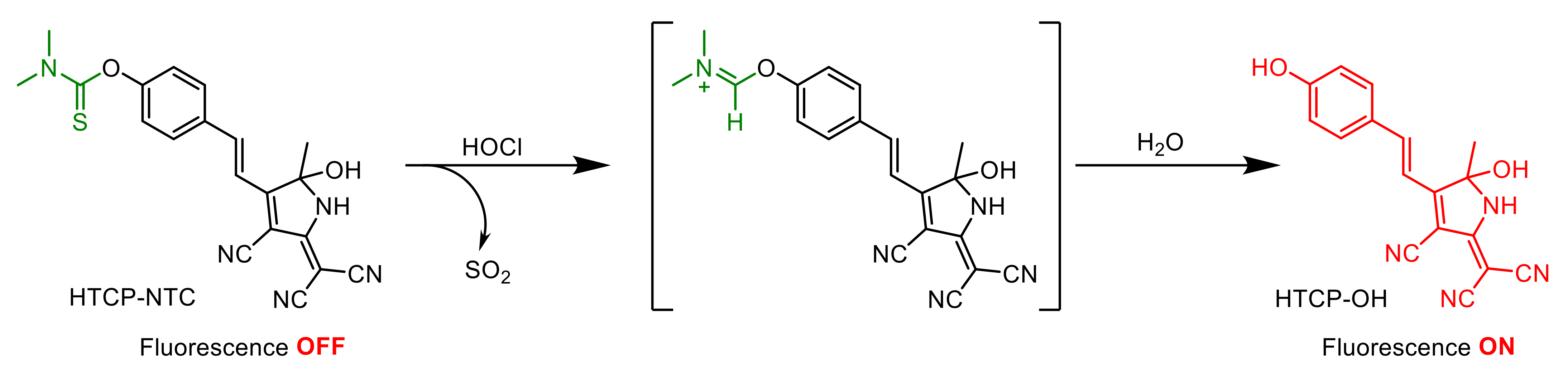 Molecules 27 07237 sch003 Molecules 27 07237 sch003