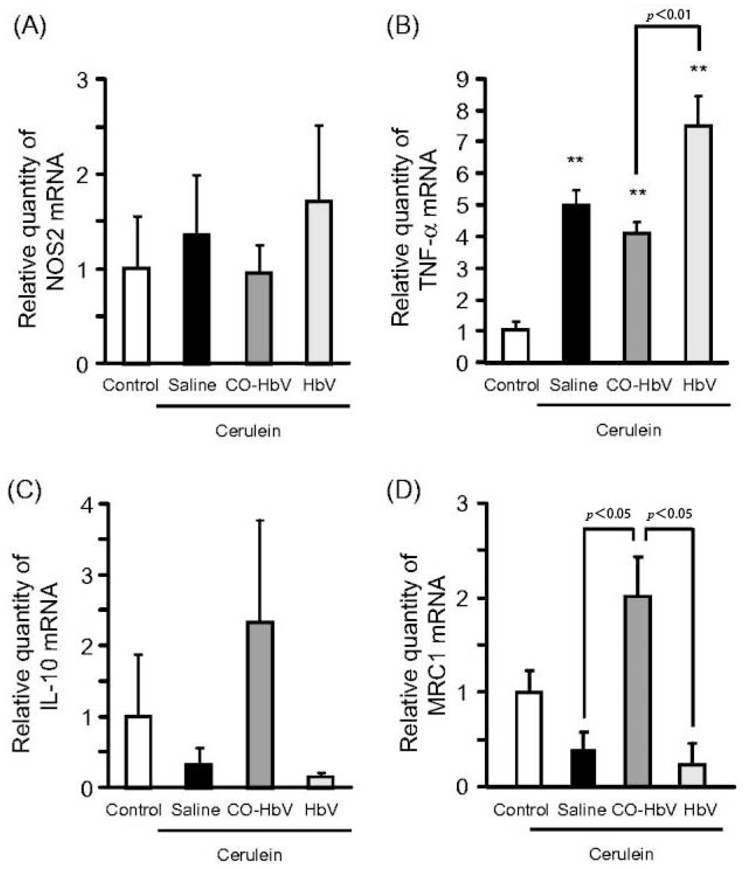 Molecules 27 07238 g001