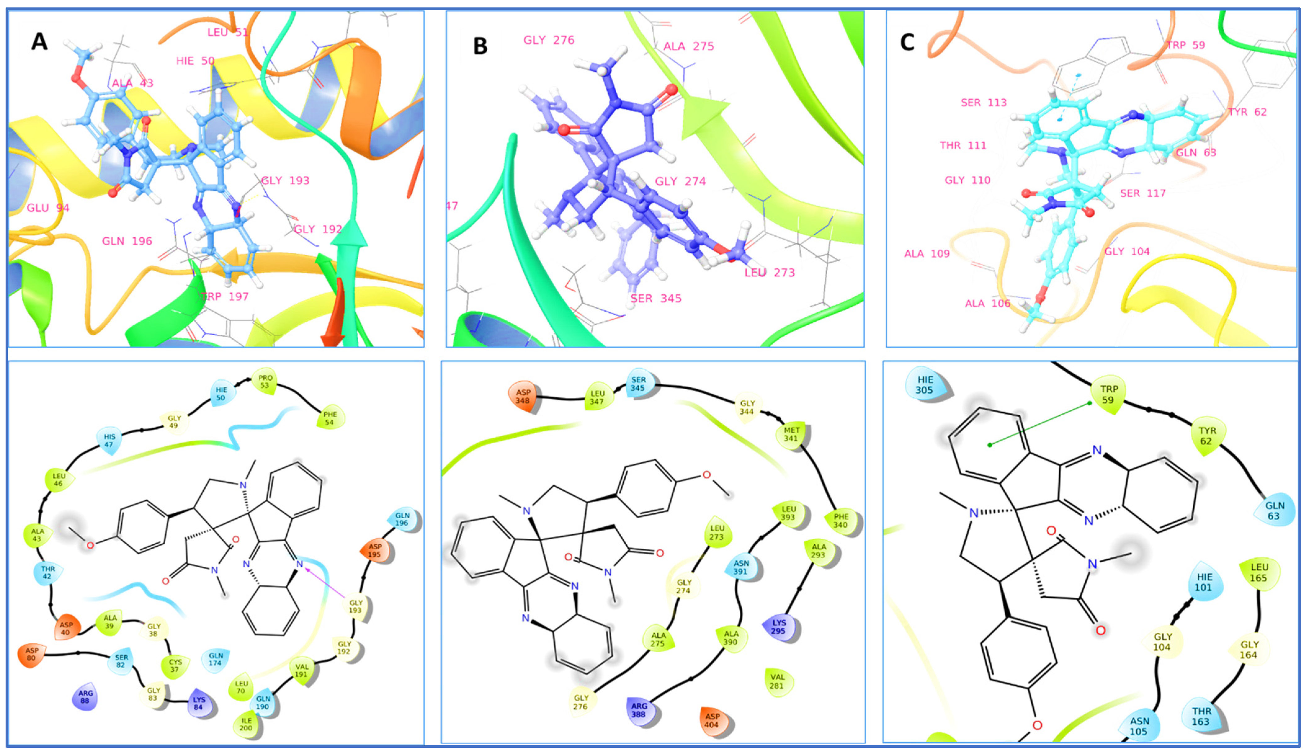 Molecules 27 07248 g004 Molecules 27 07248 g004