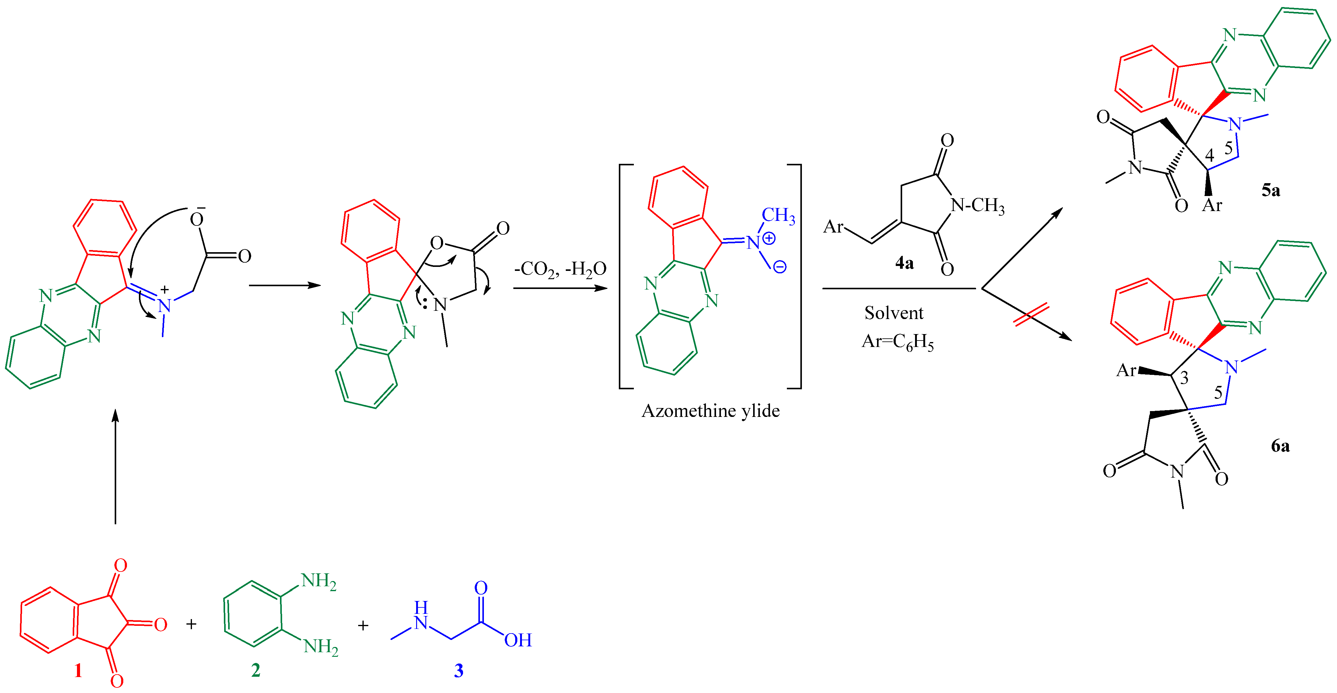 Molecules 27 07248 sch001 Molecules 27 07248 sch001