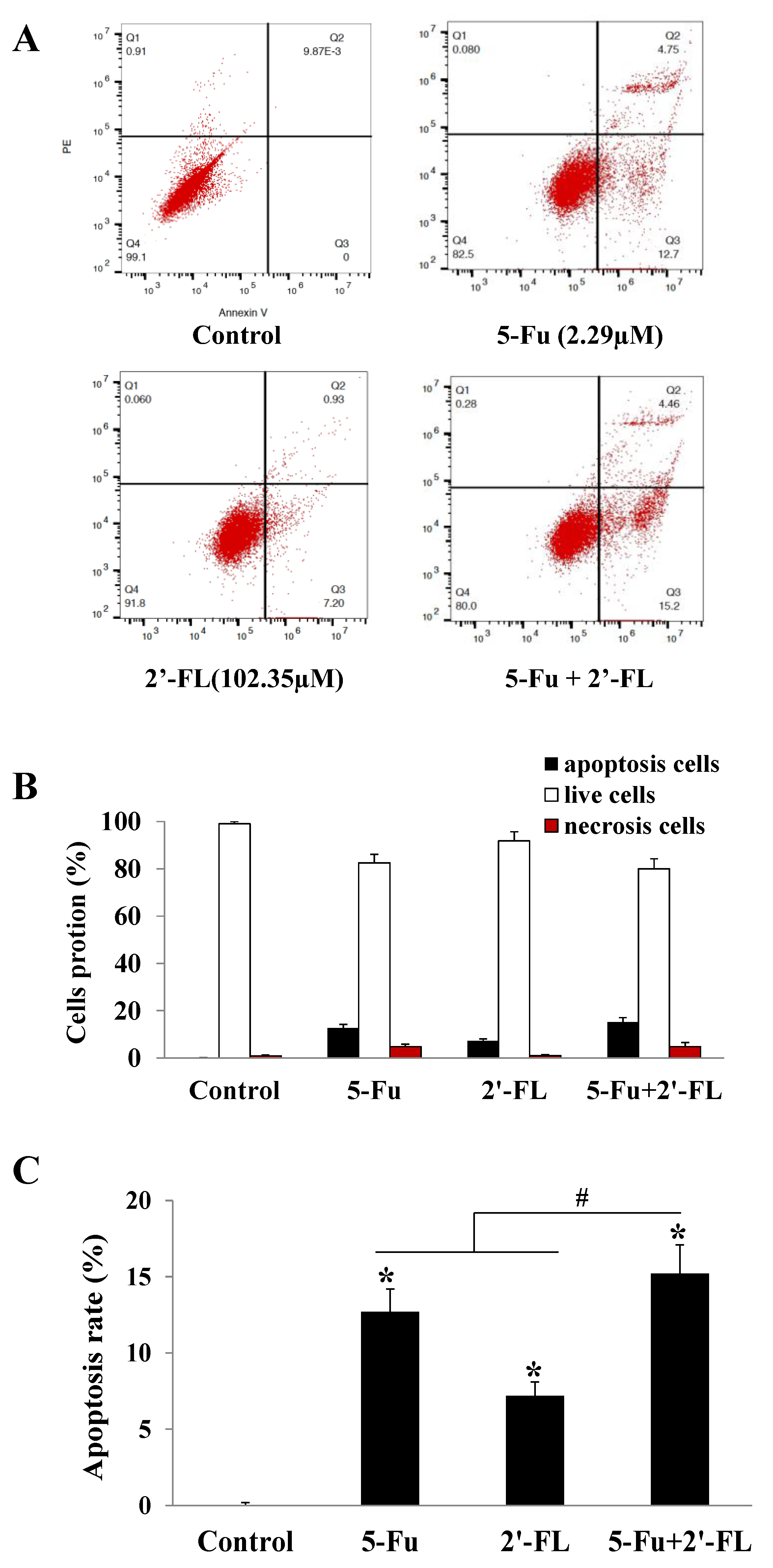 Molecules 27 07255 g002 Molecules 27 07255 g002