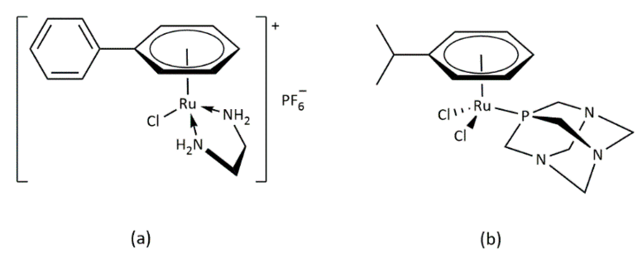 Molecules 27 07264 g001 Molecules 27 07264 g001