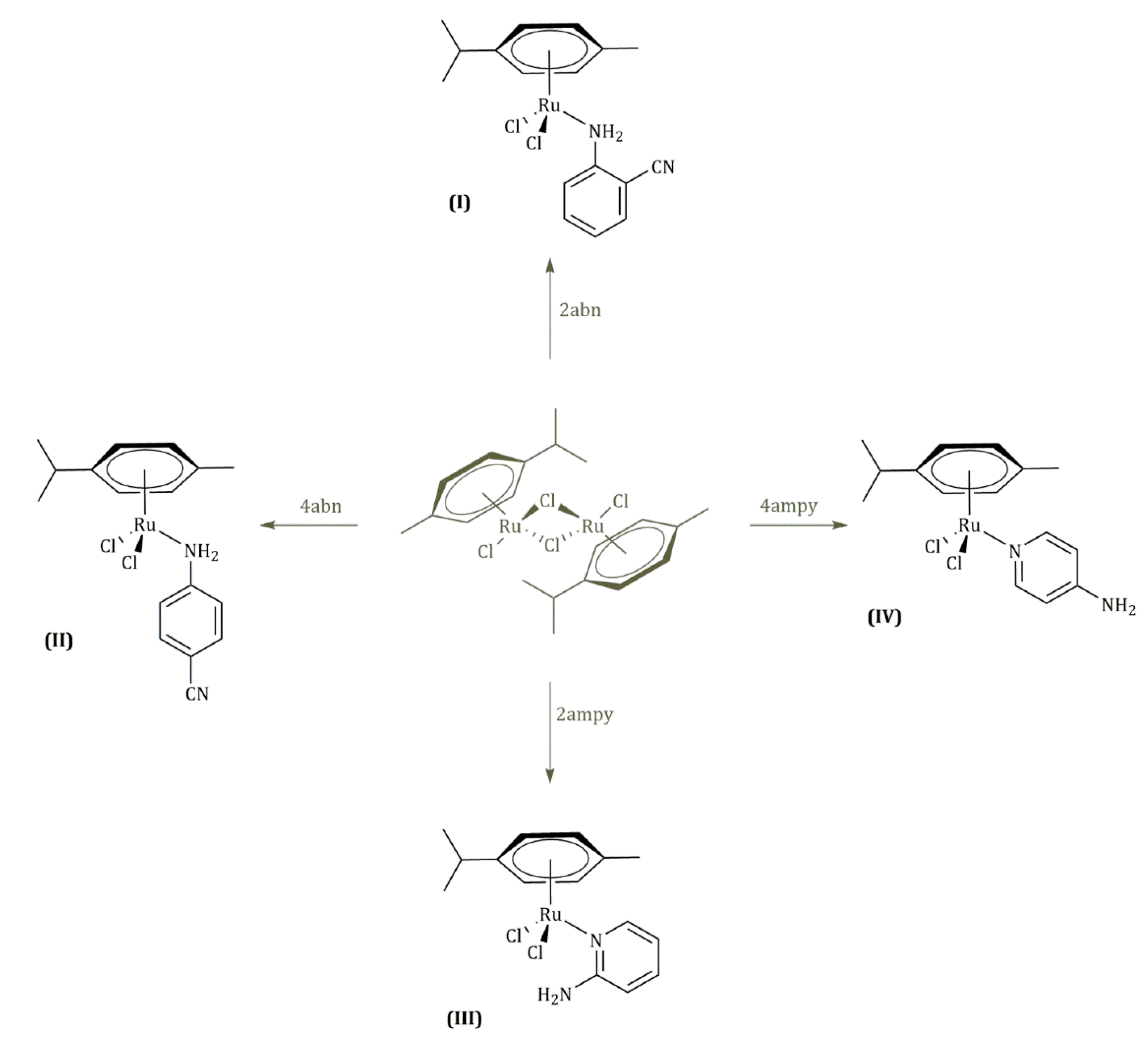 Molecules 27 07264 g002 Molecules 27 07264 g002