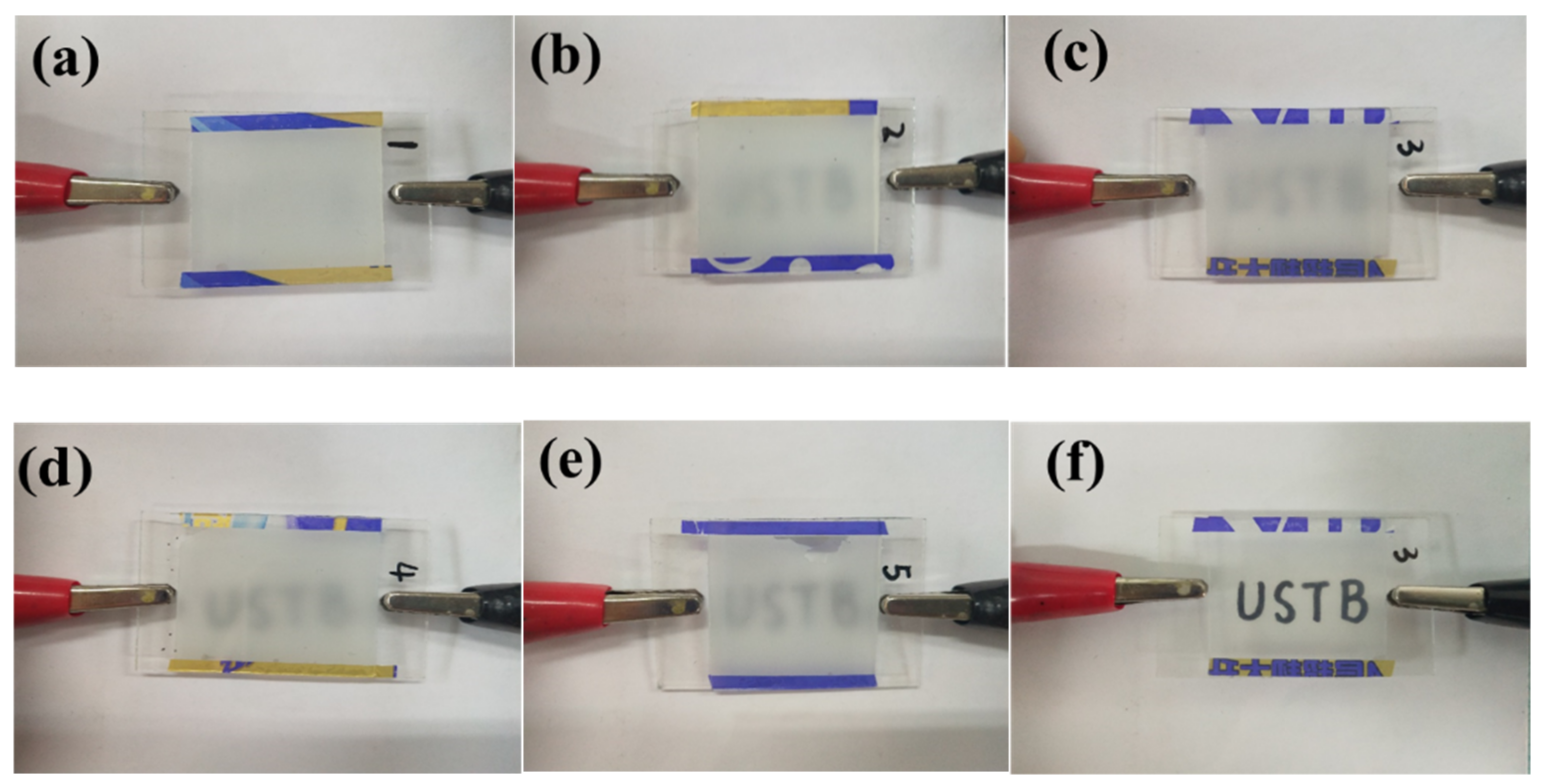 Molecules 27 07265 g010 Molecules 27 07265 g010