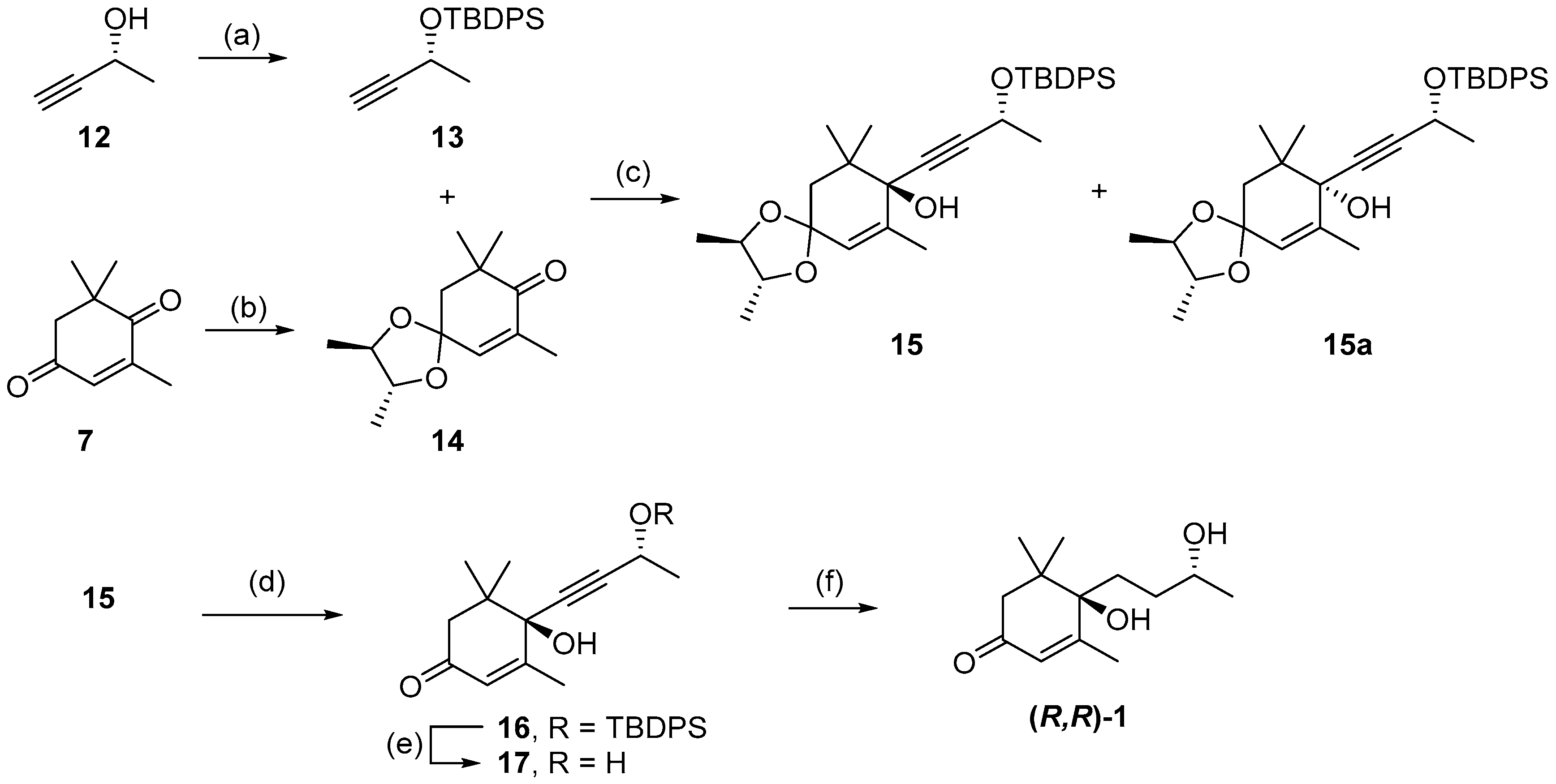 Molecules | Free Full-Text | Enantioselective Total Synthesis Of (R,R ...