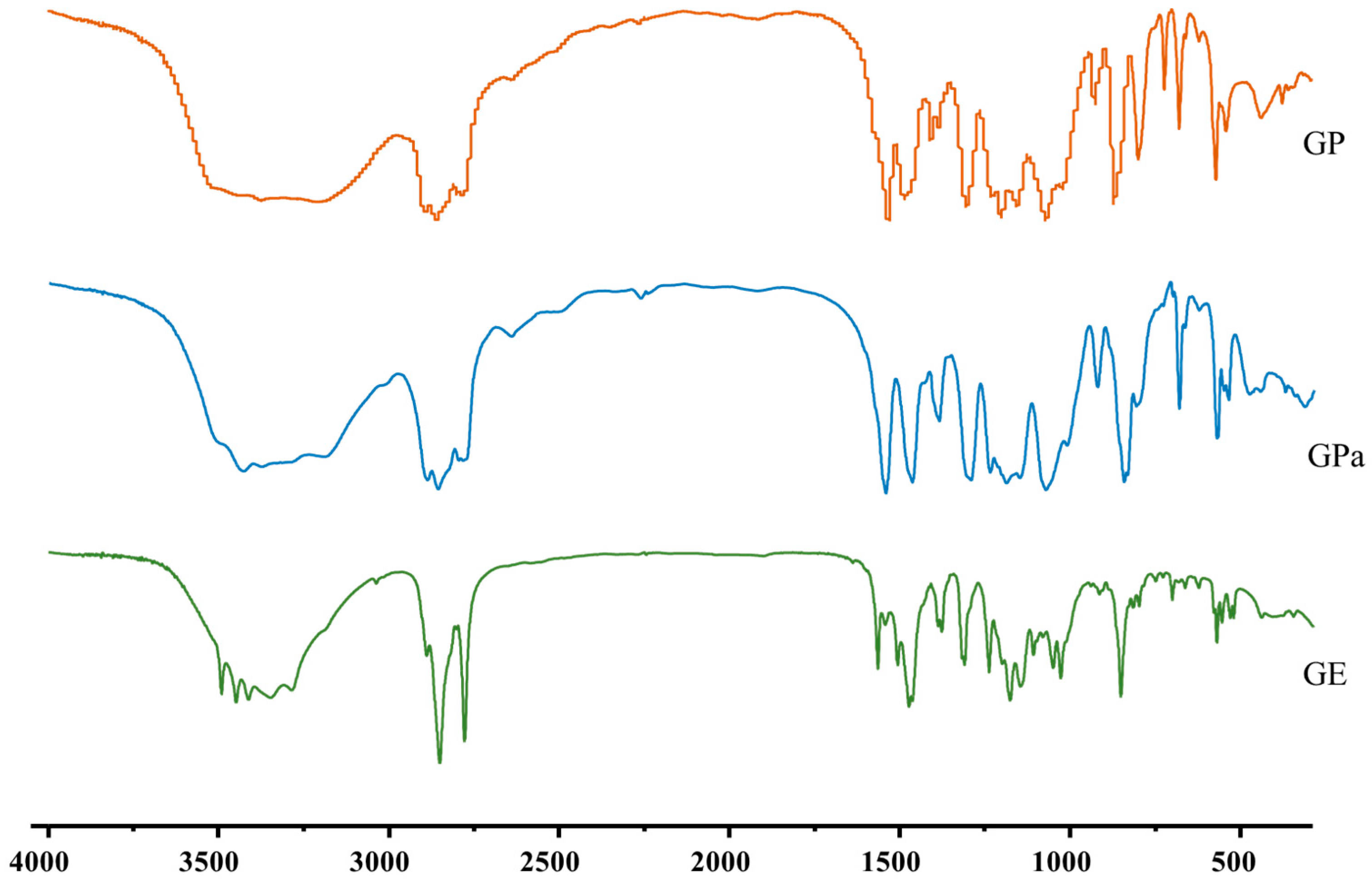 Molecules 27 07301 g003